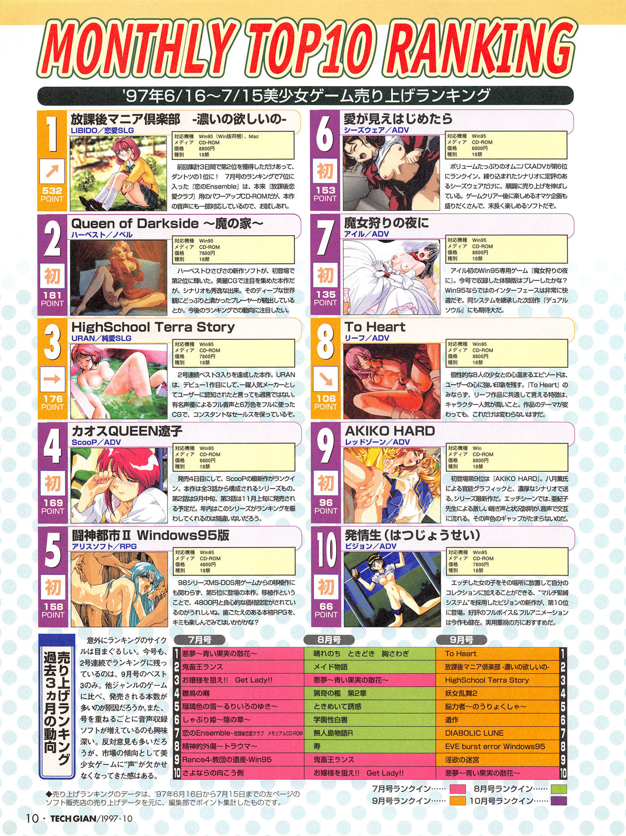 Tech Gian Issue 12 page 8 full