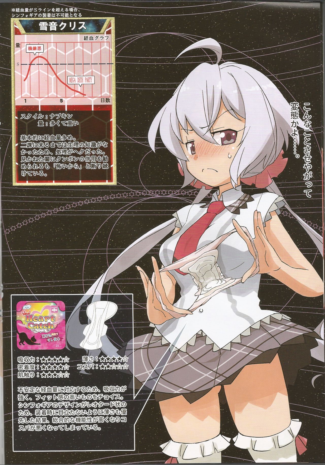 Tokui Saigai Taisaku Kidoubu Nika Seiri Youhin Nukiuchi Kensa Report page 10 full