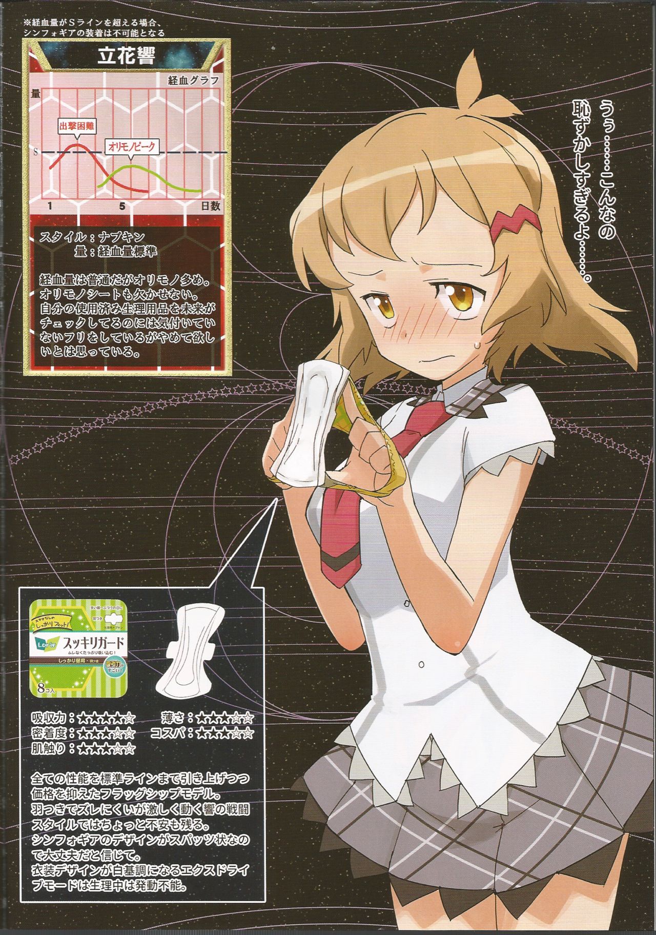 Tokui Saigai Taisaku Kidoubu Nika Seiri Youhin Nukiuchi Kensa Report page 6 full