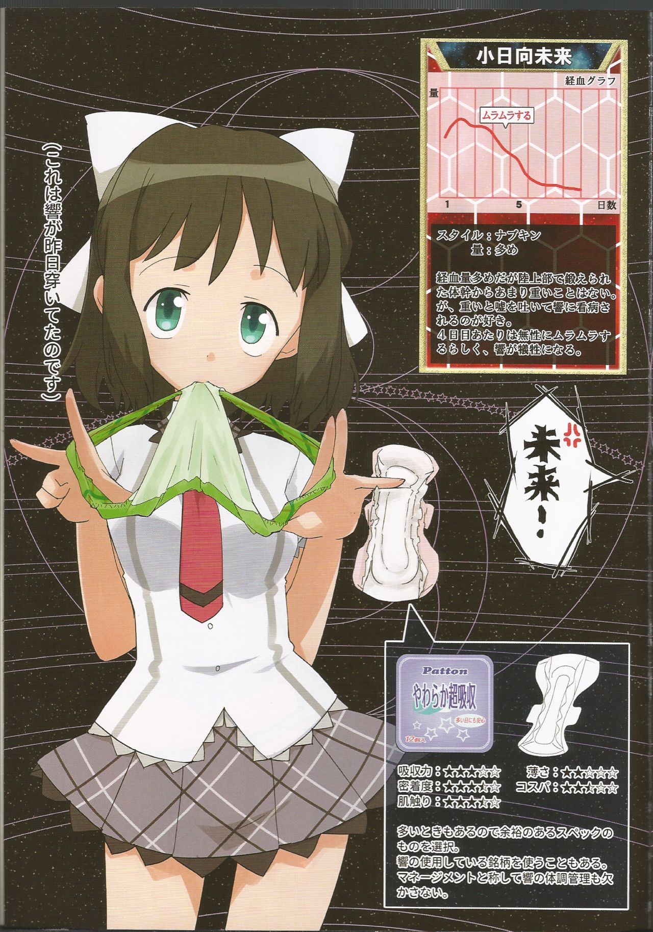 Tokui Saigai Taisaku Kidoubu Nika Seiri Youhin Nukiuchi Kensa Report page 7 full