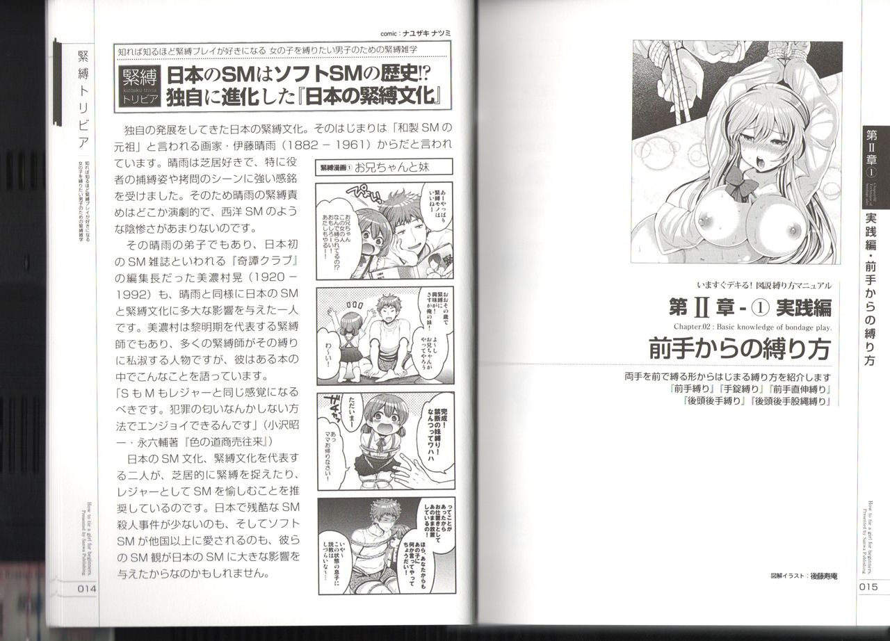 Now you can do it! Illustrated Tied How to Manual page 8 full