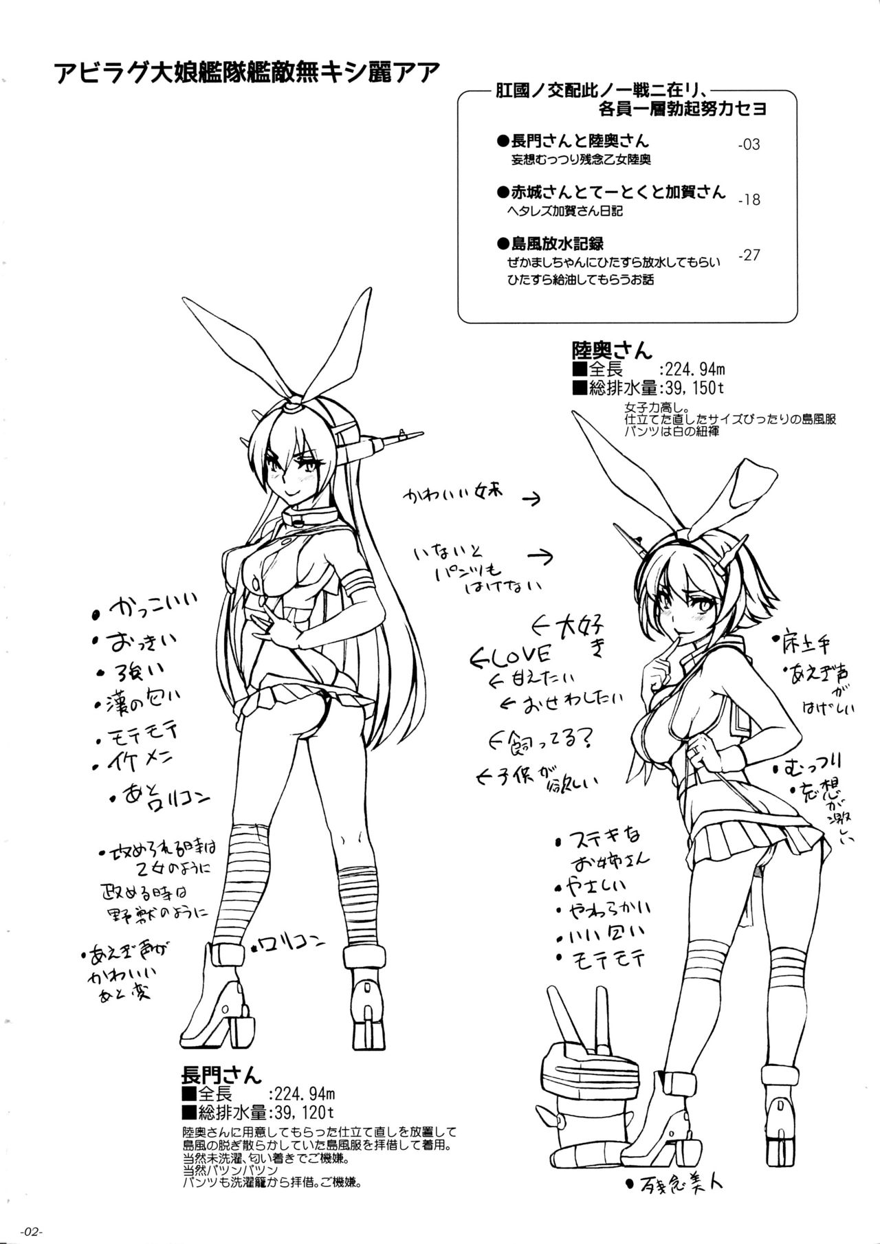 Koukoku no Kouhai Kono Issen ni Ari, Kakuin Issou Bokki Doryoku Seyo page 3 full