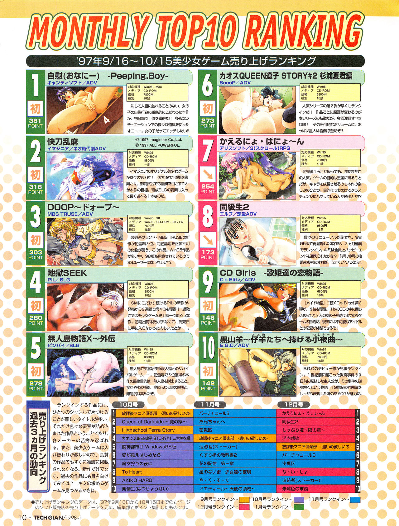 Tech Gian Issue 15 page 8 full