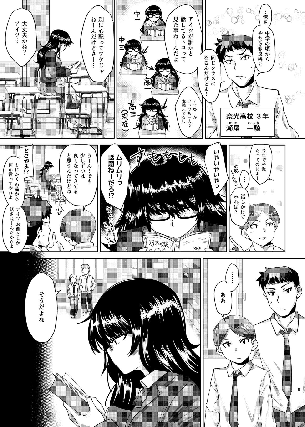 Tarashina-san Hatsujouchuu page 4 full