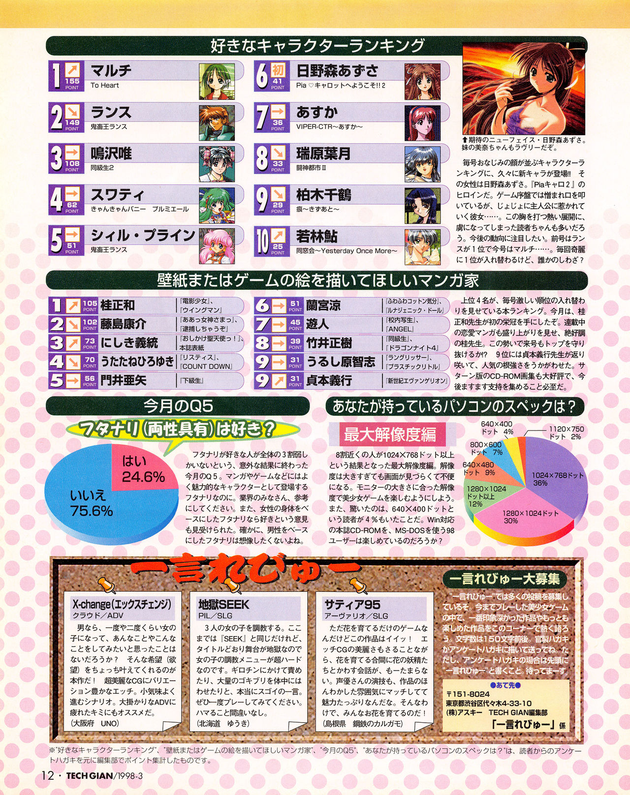 Tech Gian Issue 17 page 10 full