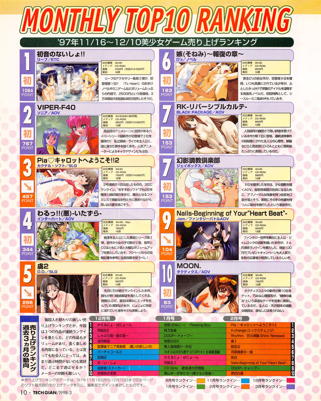 Tech Gian Issue 17 page 8 full