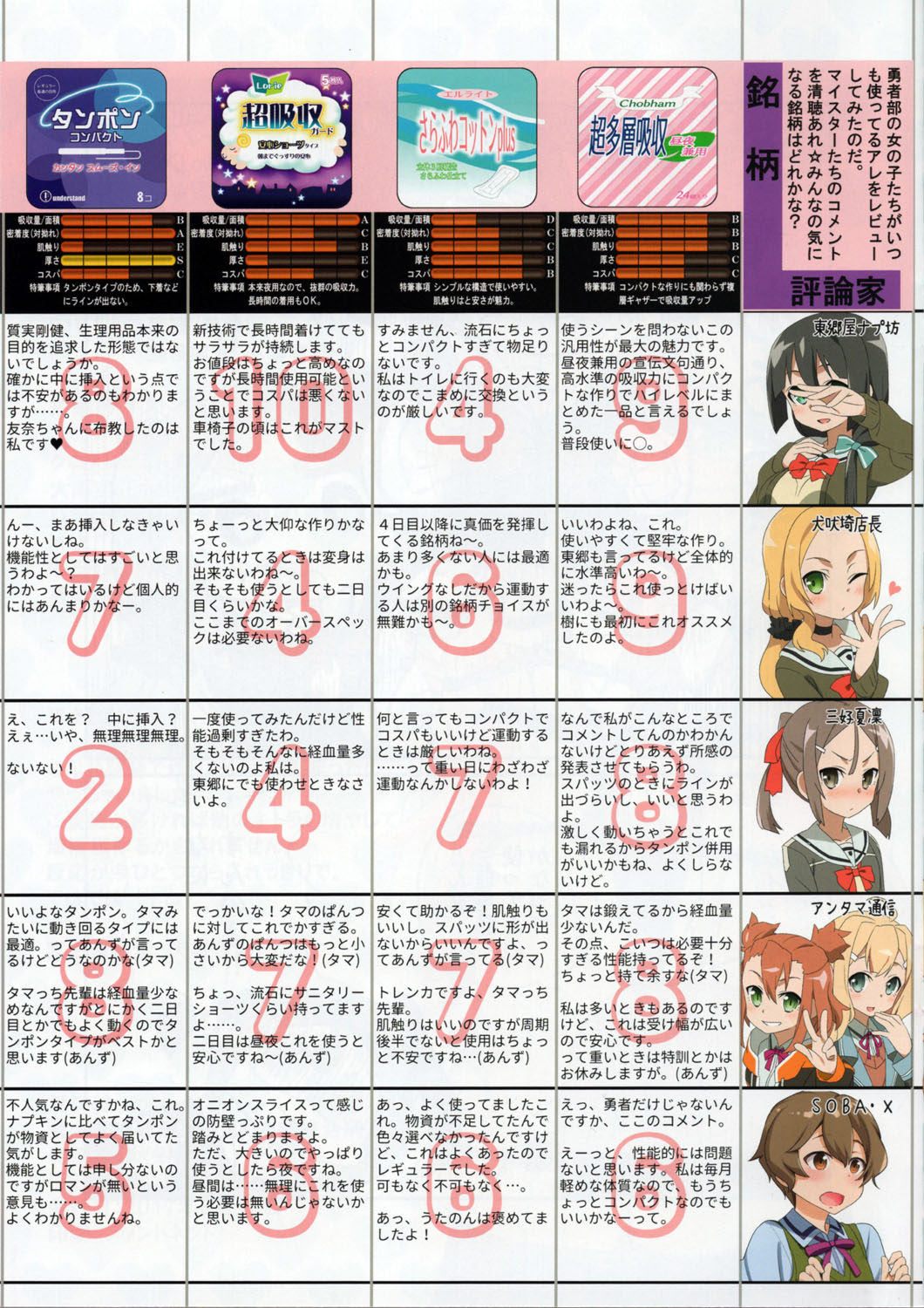 Yuushabu Seiri Youhin Nukiuchi Kensa Goudou page 4 full