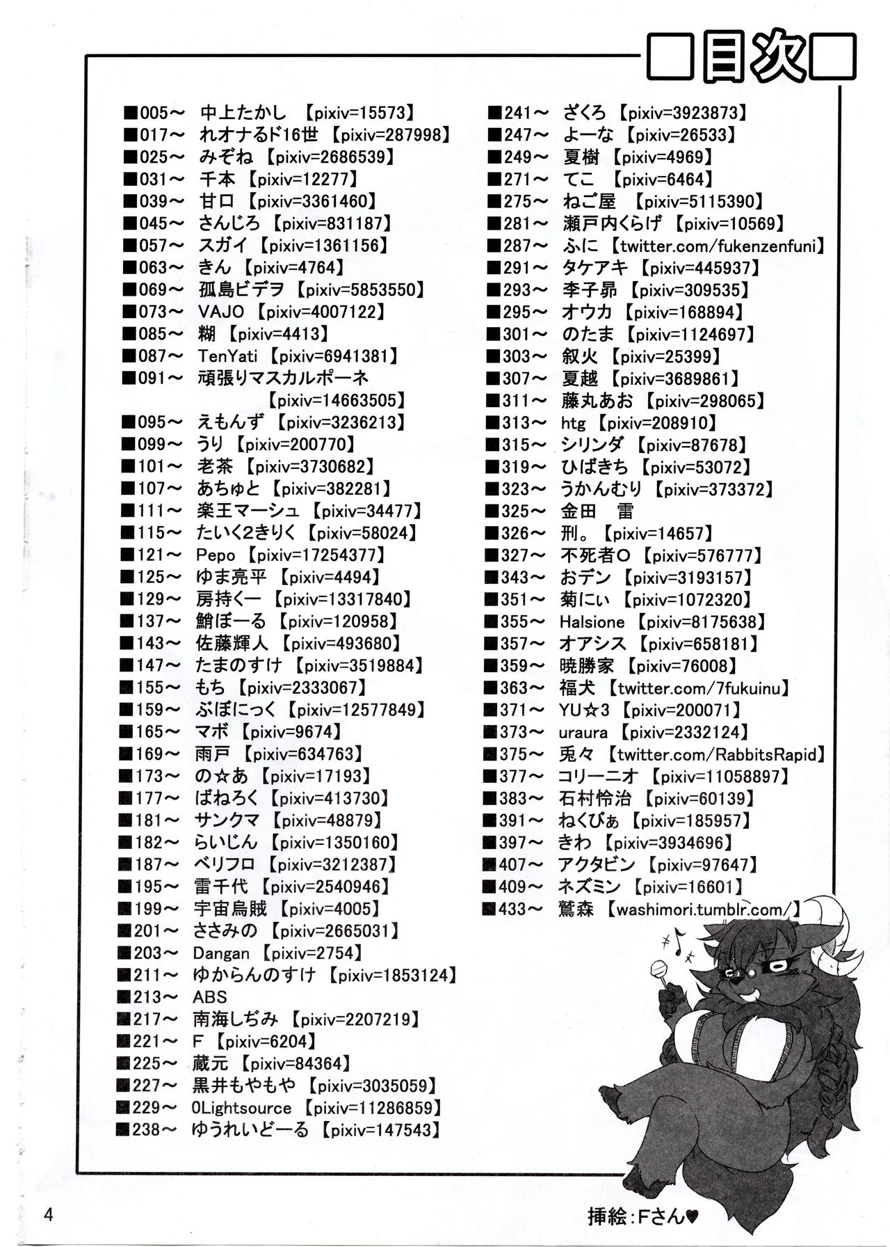 Kemokko Lovers 8 page 3 full