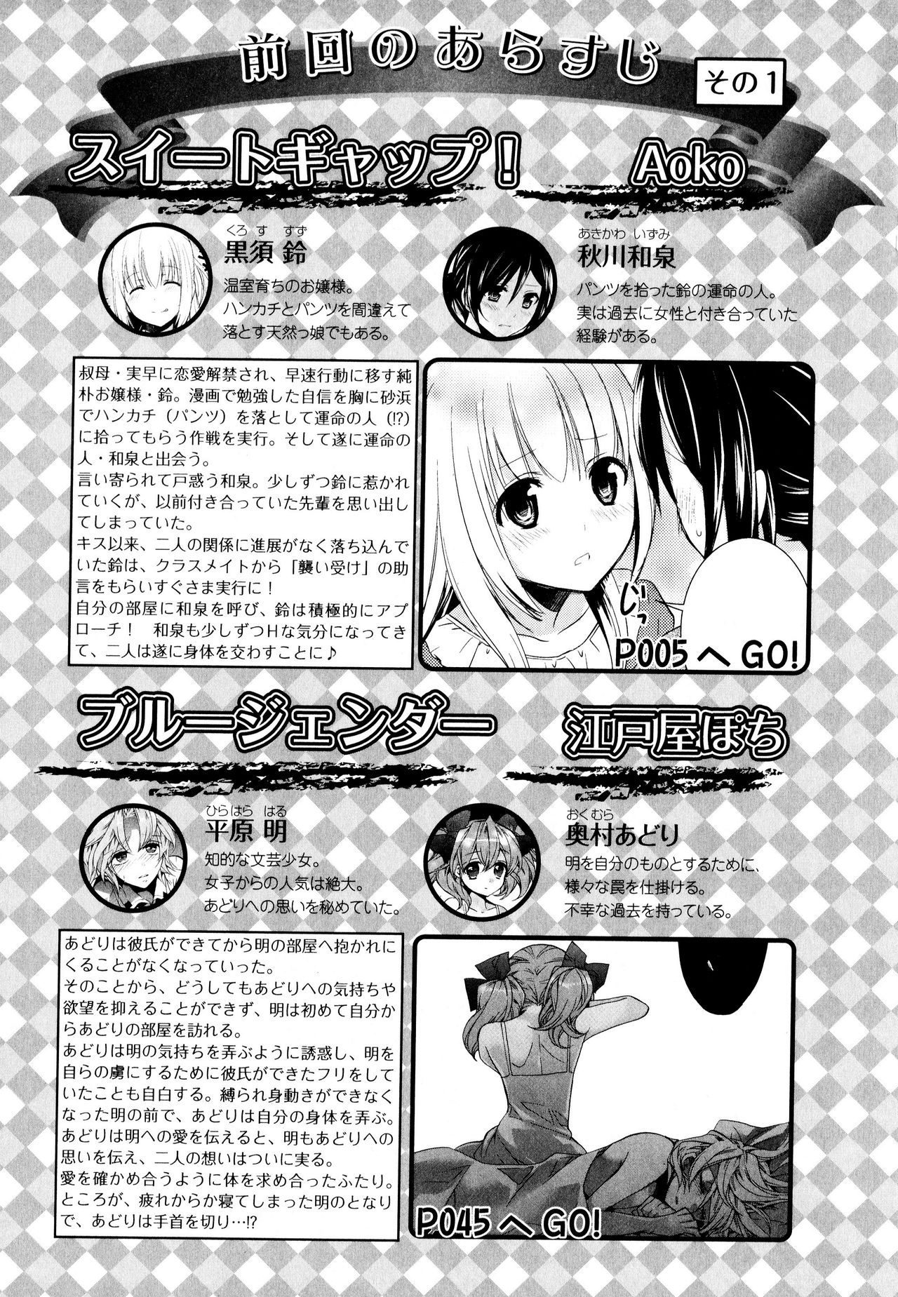 Aya Yuri Vol. 8 page 5 full