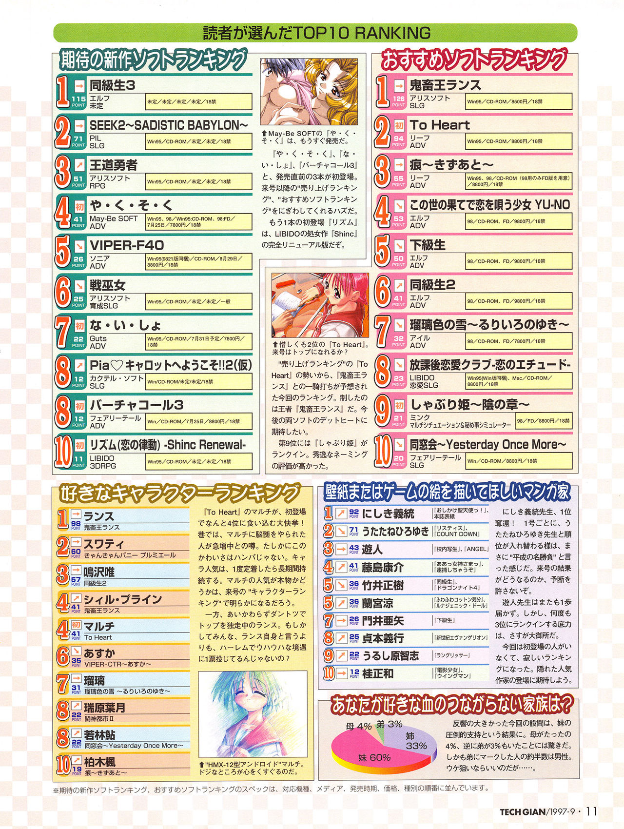 Tech Gian Issue 11 page 10 full