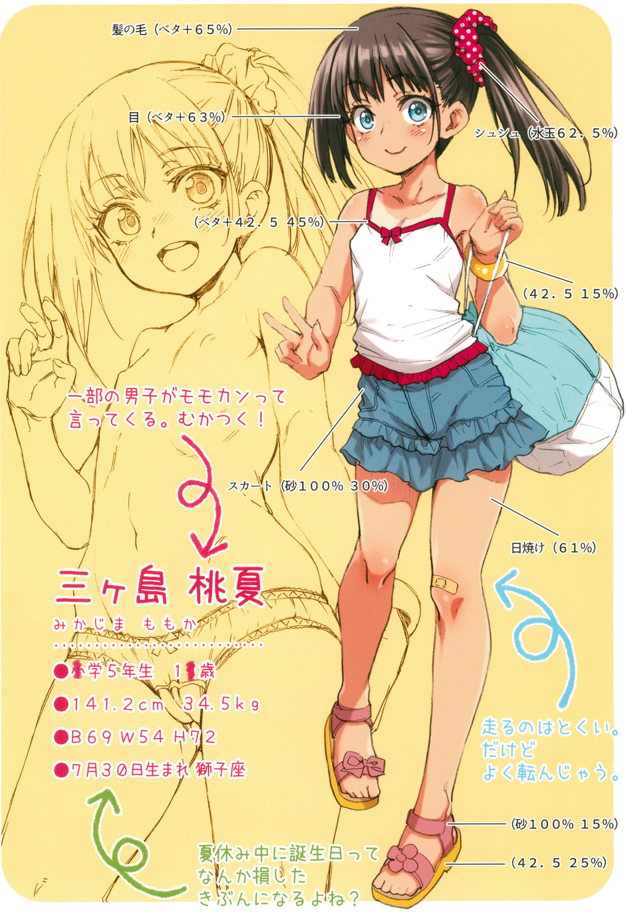 JYOJIZM SUMMER page 6 full