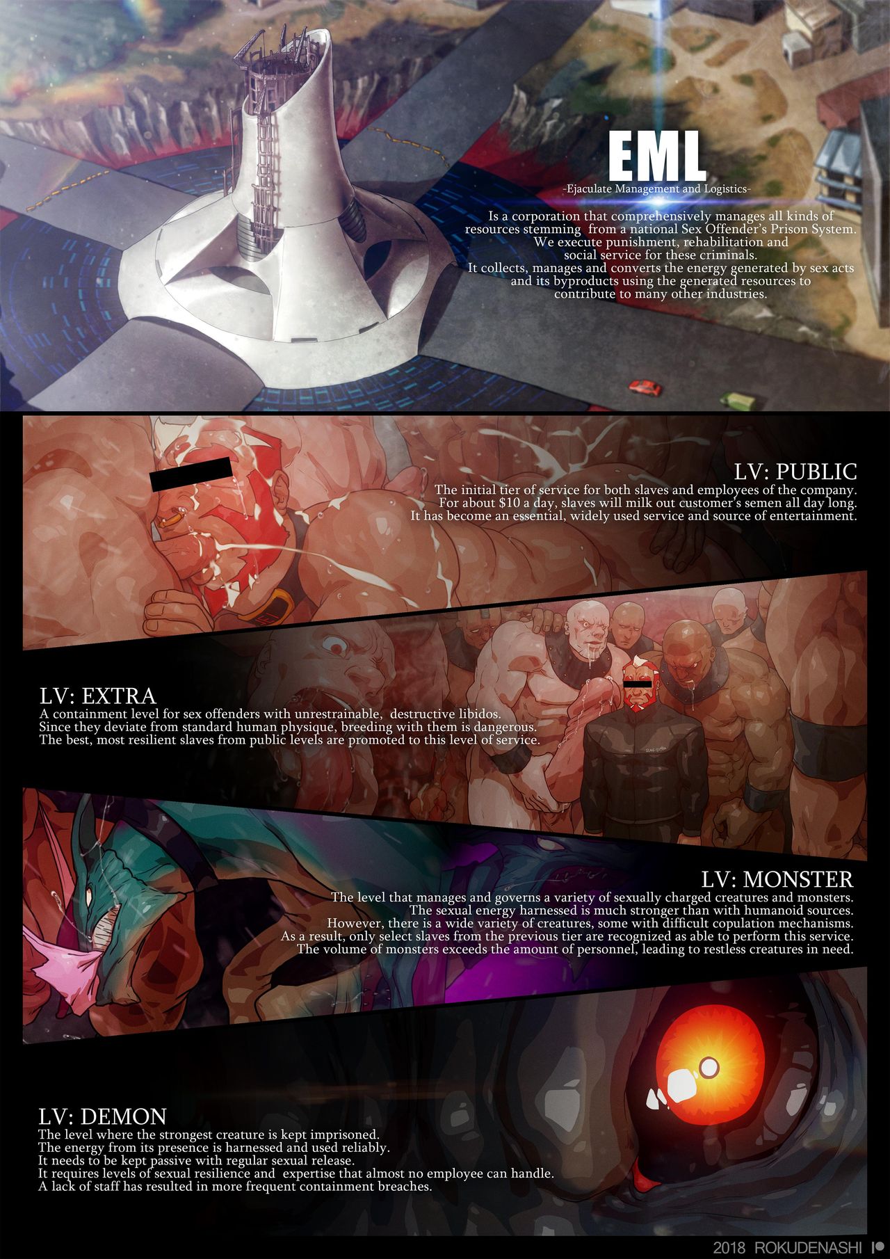 GOZZ in EML page 6 full