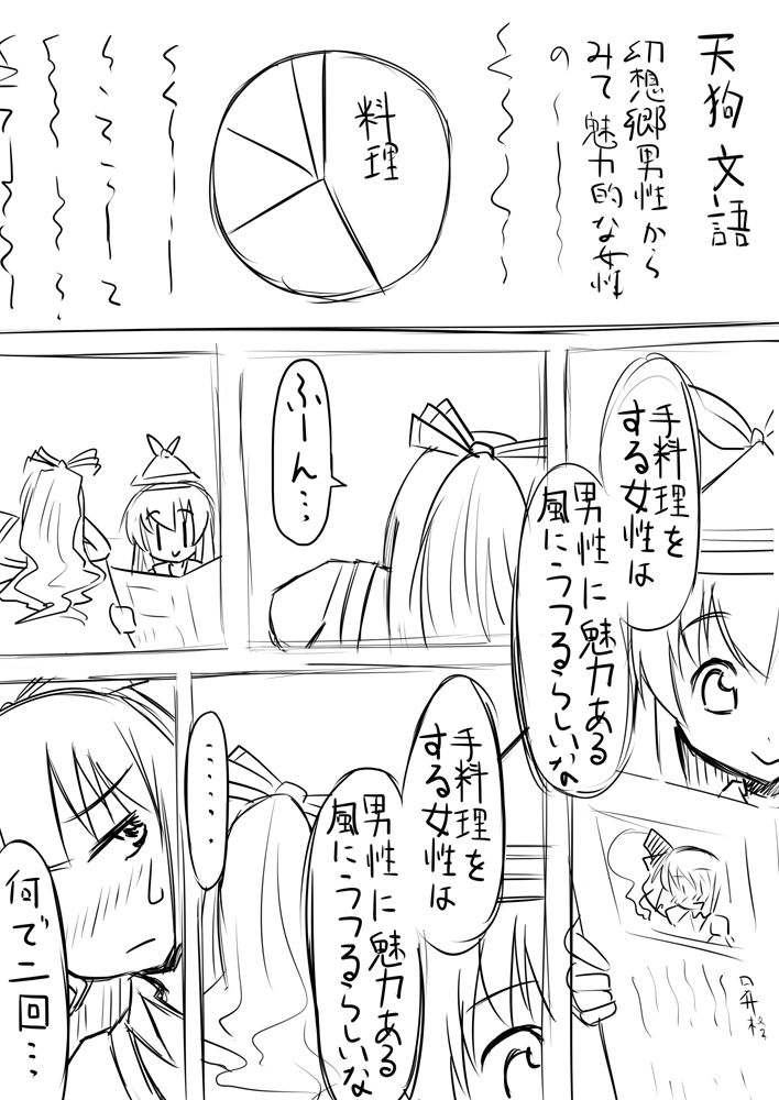 先生…○○○がしたいです。 page 2 full