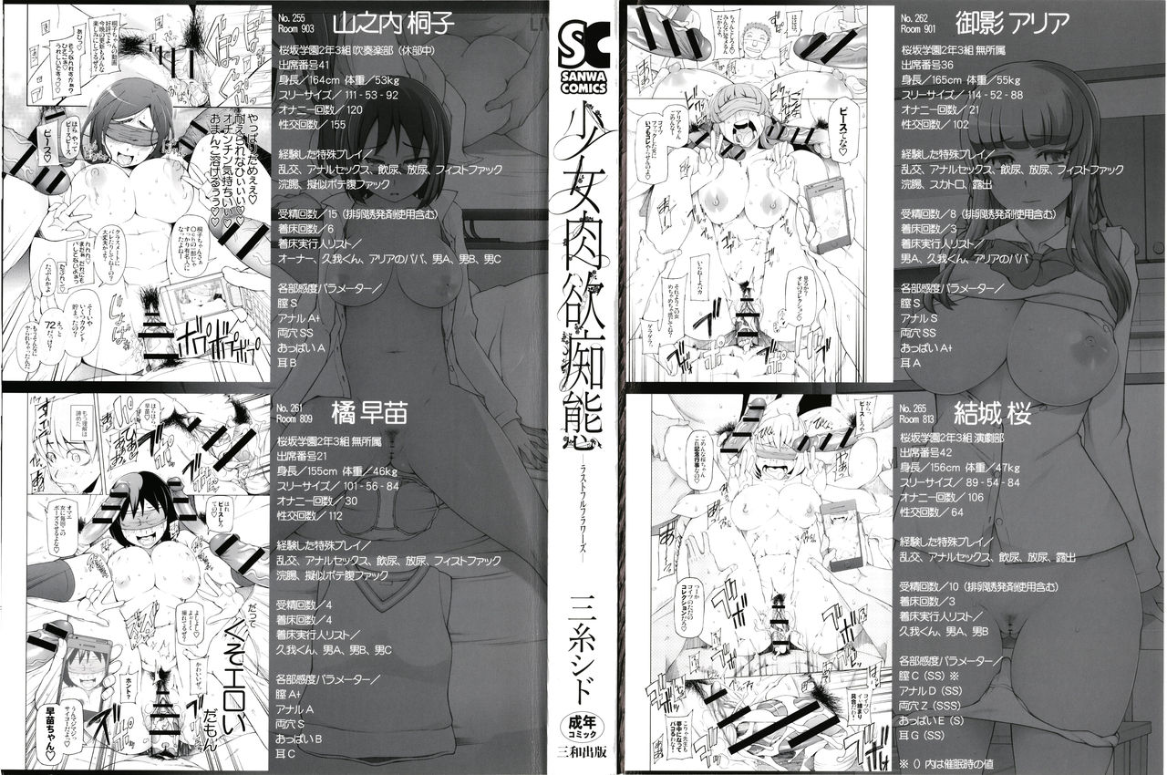 Shoujo Nikuyoku Chitai -Lustful Flowers- page 3 full