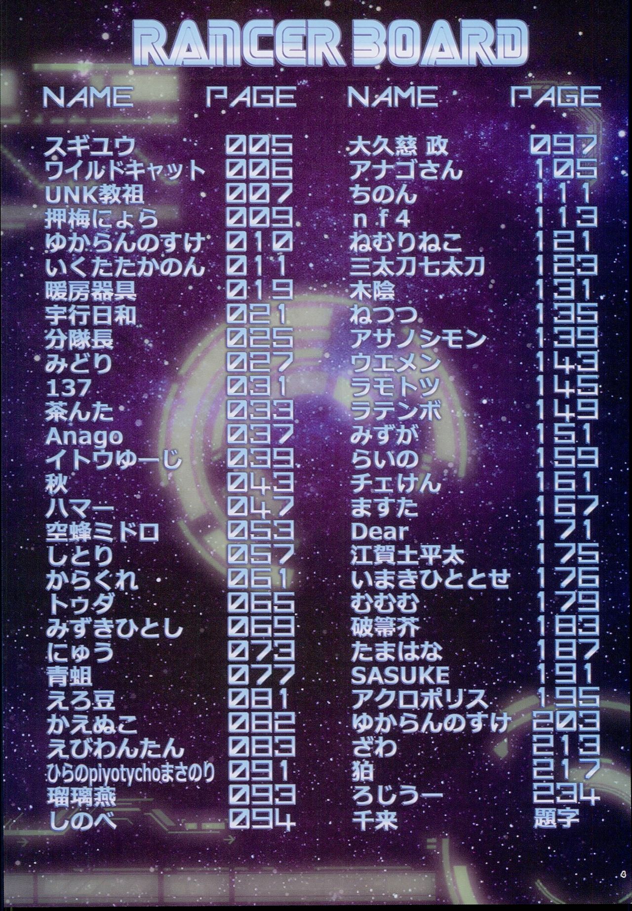 Yakumo Ran Chou Goudoushi - Chouransai page 4 full