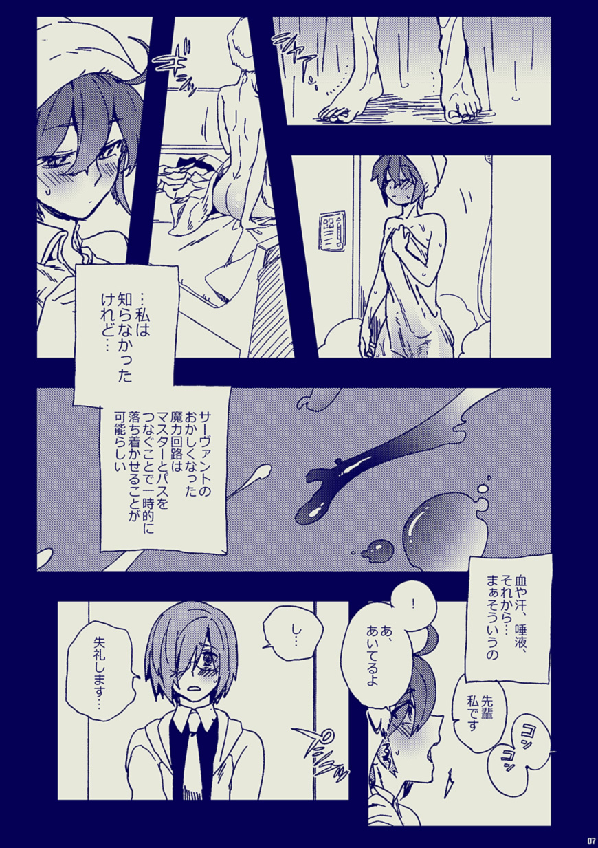 キスは二人っきりで page 6 full