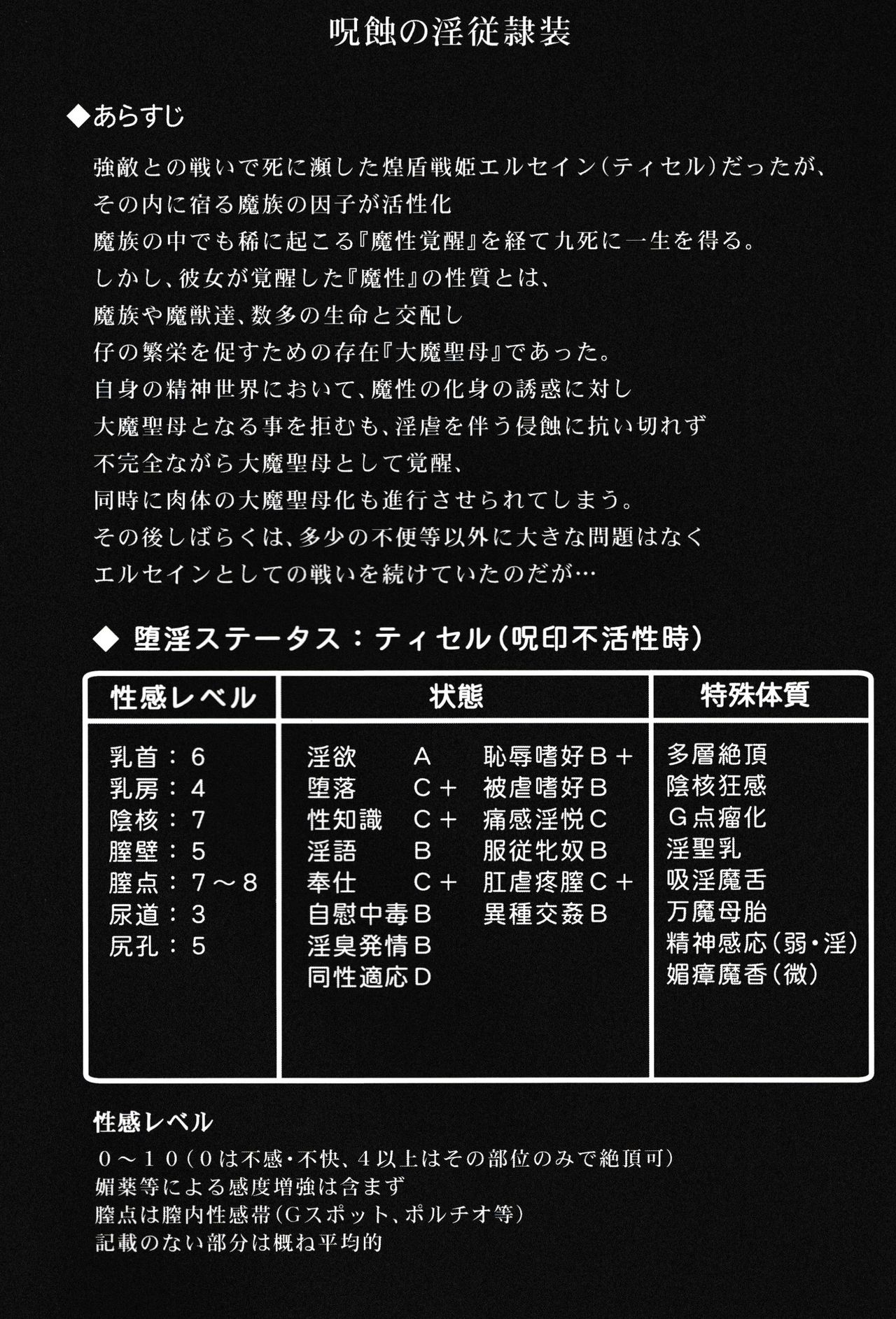 Raygis Valicess Elsain "Fall to Lewd Slave Valicess" page 3 full