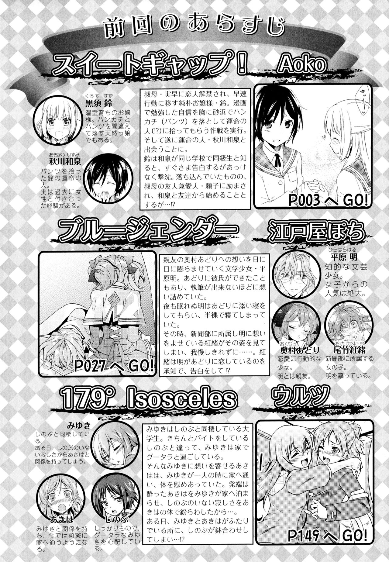 Aya Yuri Vol. 5 page 4 full