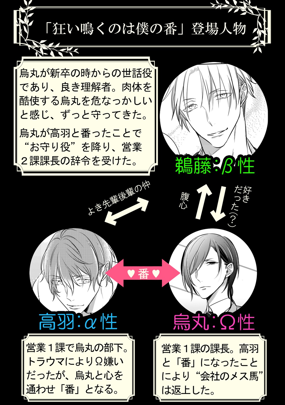 Kurui Naku no wa Boku no Ban ~ vol.2 page 5 full