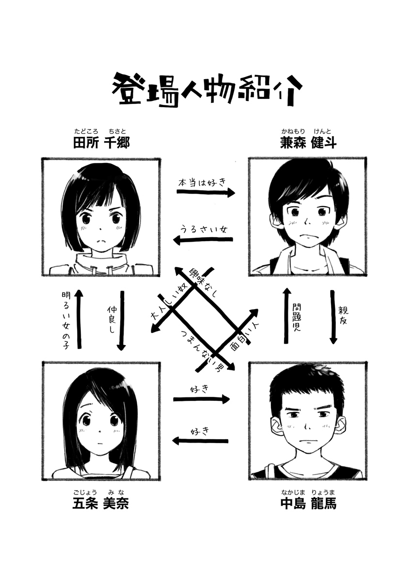 Chikokugumi -> Limit Bath page 3 full