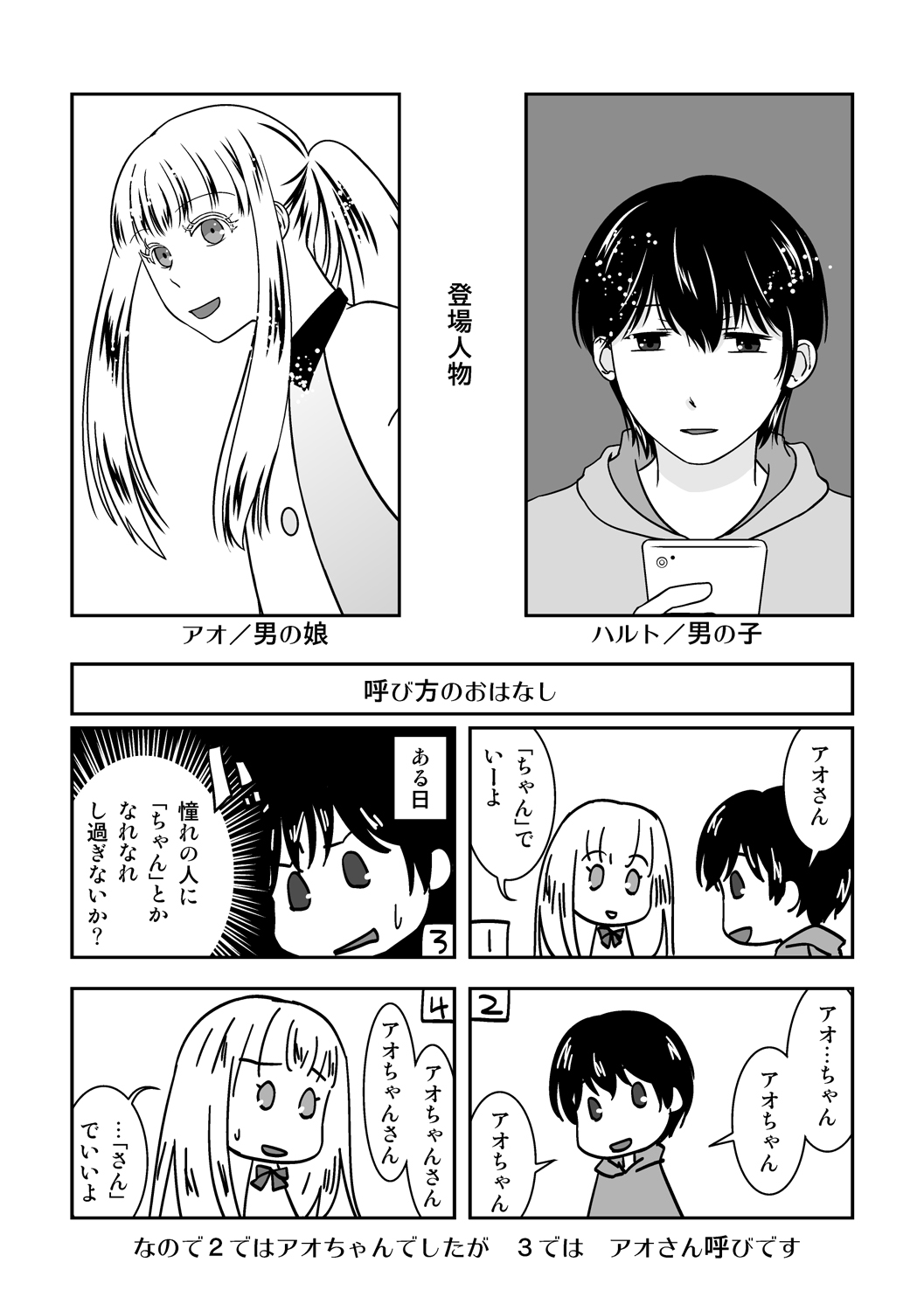 Otokonoko no Tsukurikata 3 page 2 full