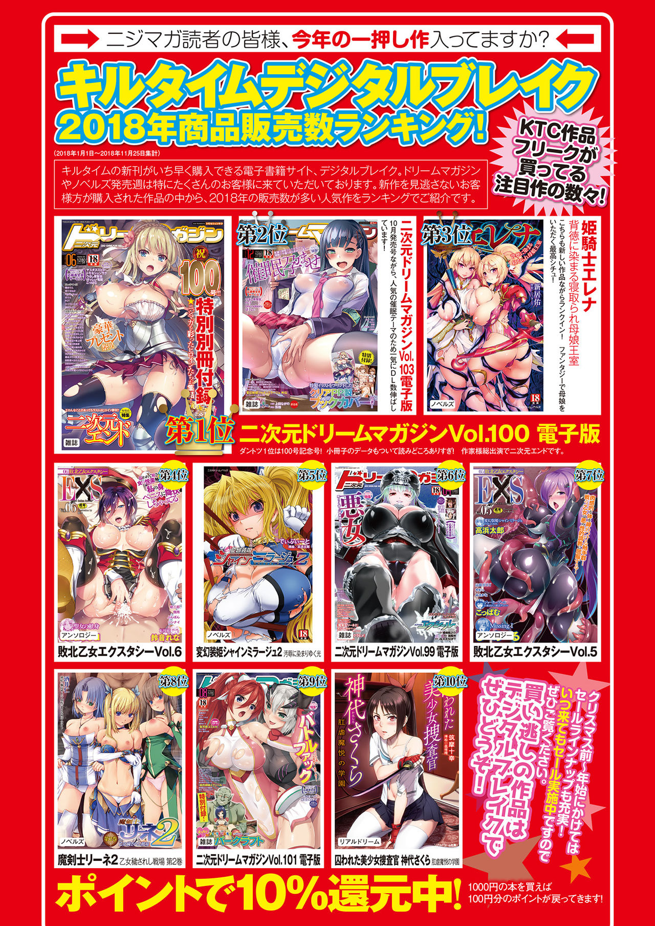 2D Dream Magazine 2019-02 Vol. 104 page 3 full