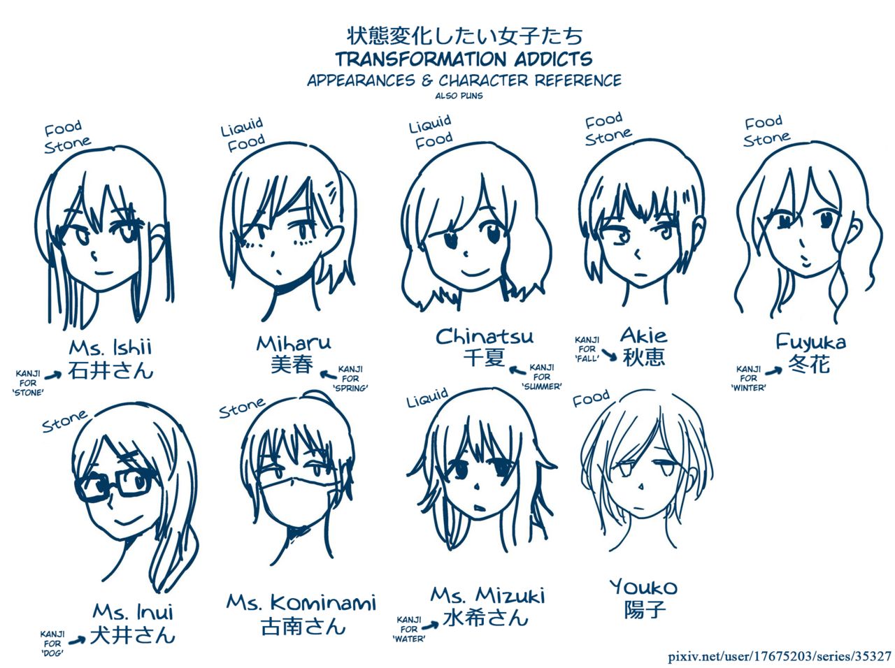 Sekka Shite Konagona ni Saretai Joshi | The Girl Who Wanted to be Petrified and Ground Up page 9 full