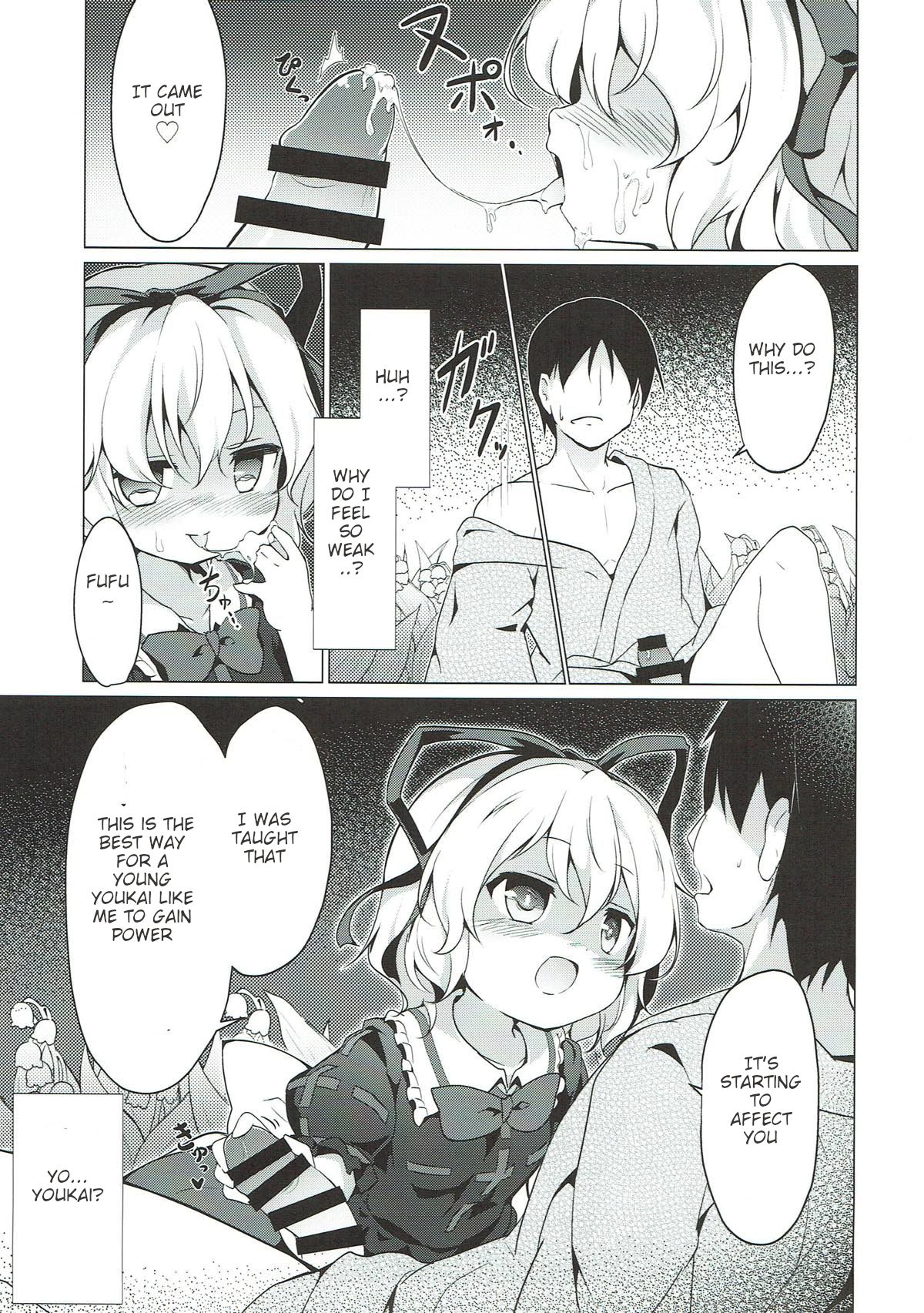 Melancholic Syndrome page 6 full