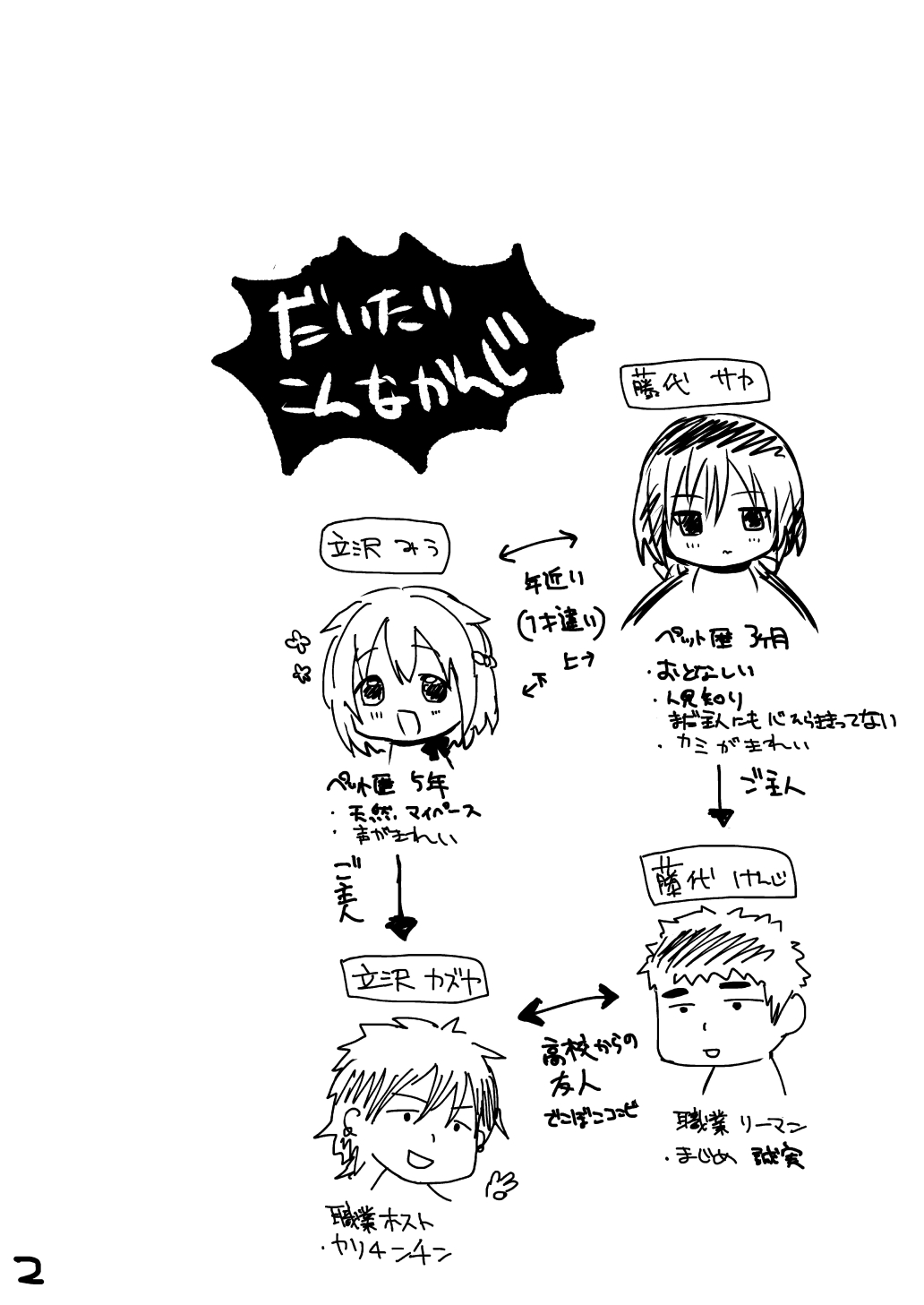 Pet Life page 3 full