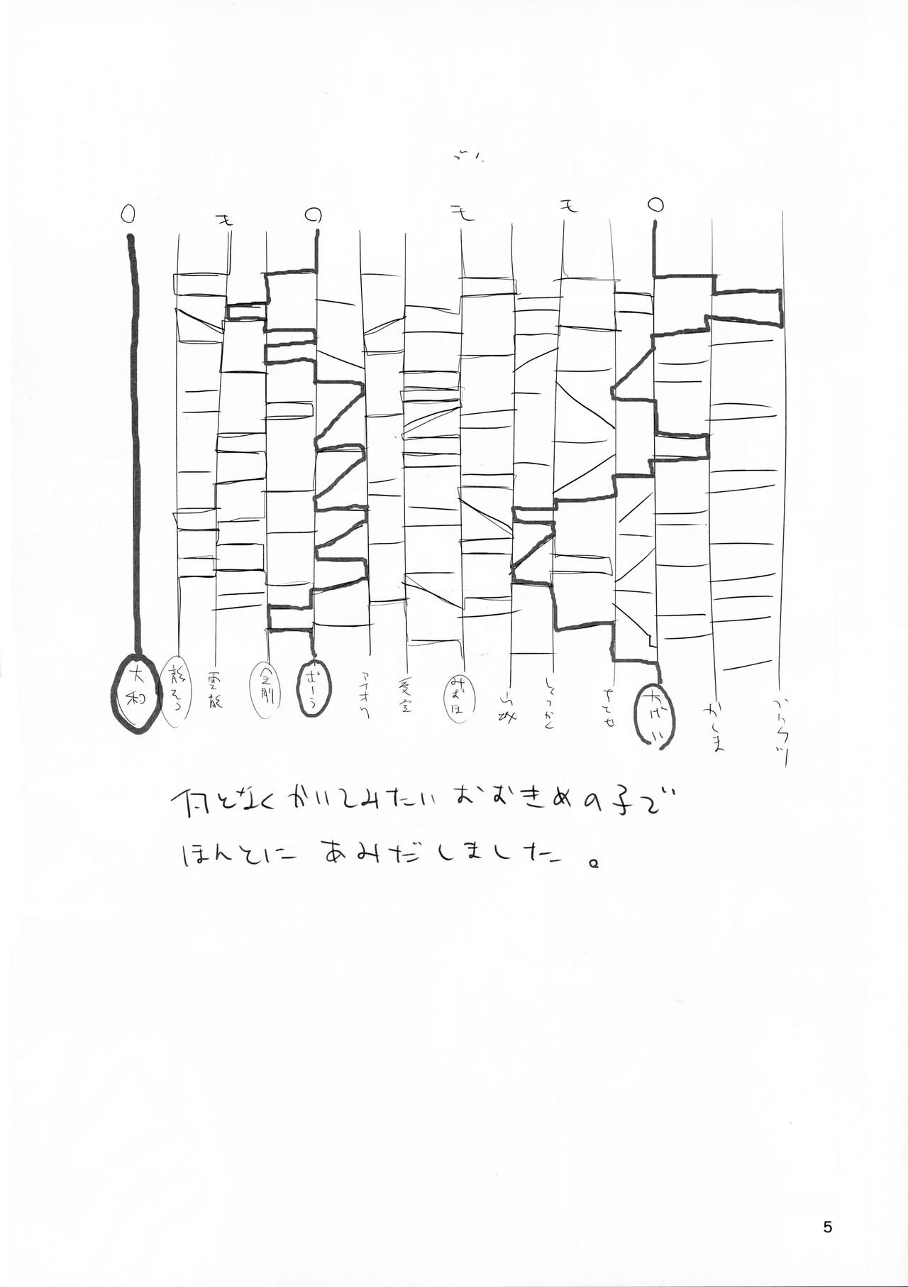 Sono Kusuriyubi ni Hamatte Iru no wa page 5 full