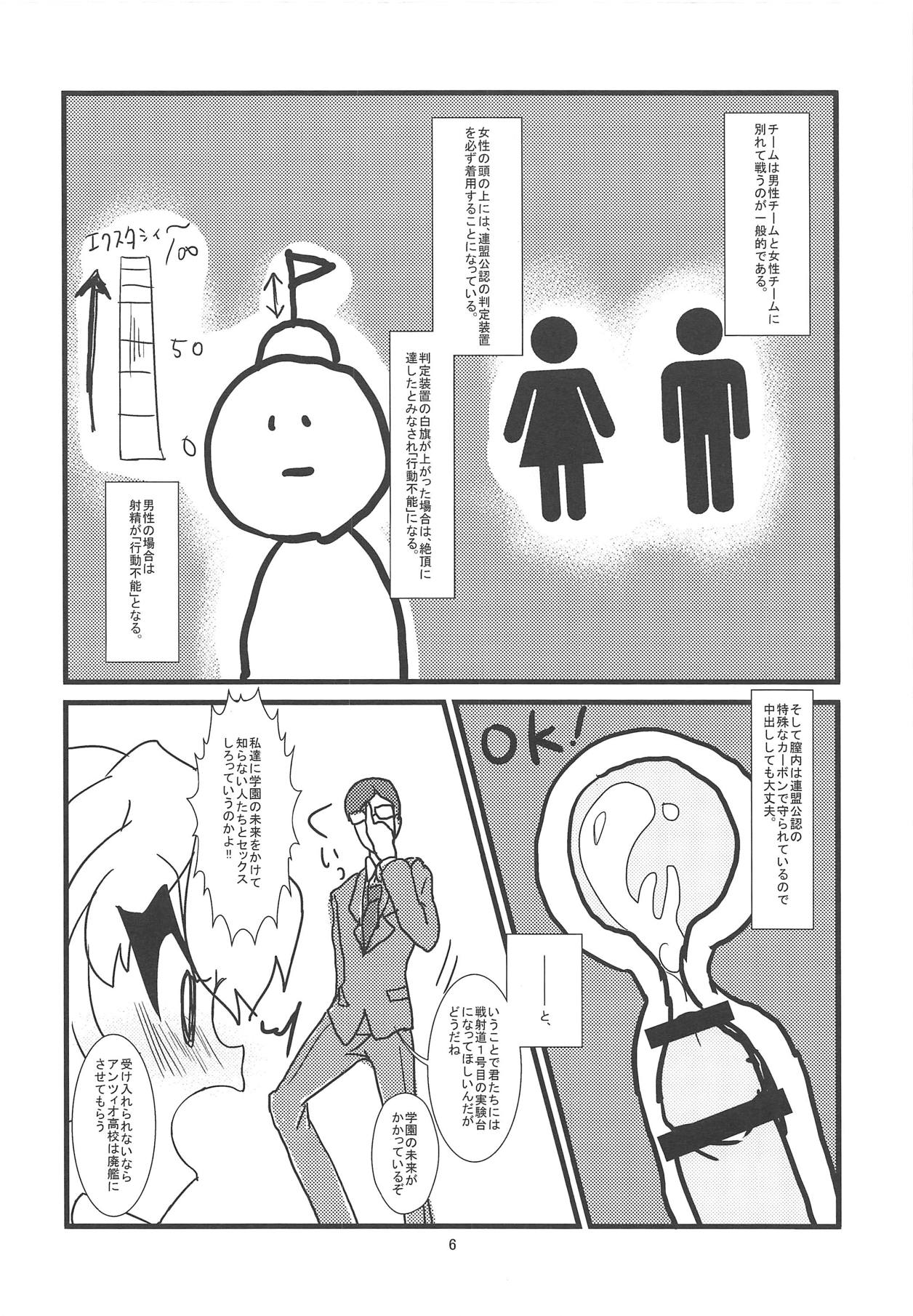 Kore ga Hontou no Anzio-sen desu page 7 full