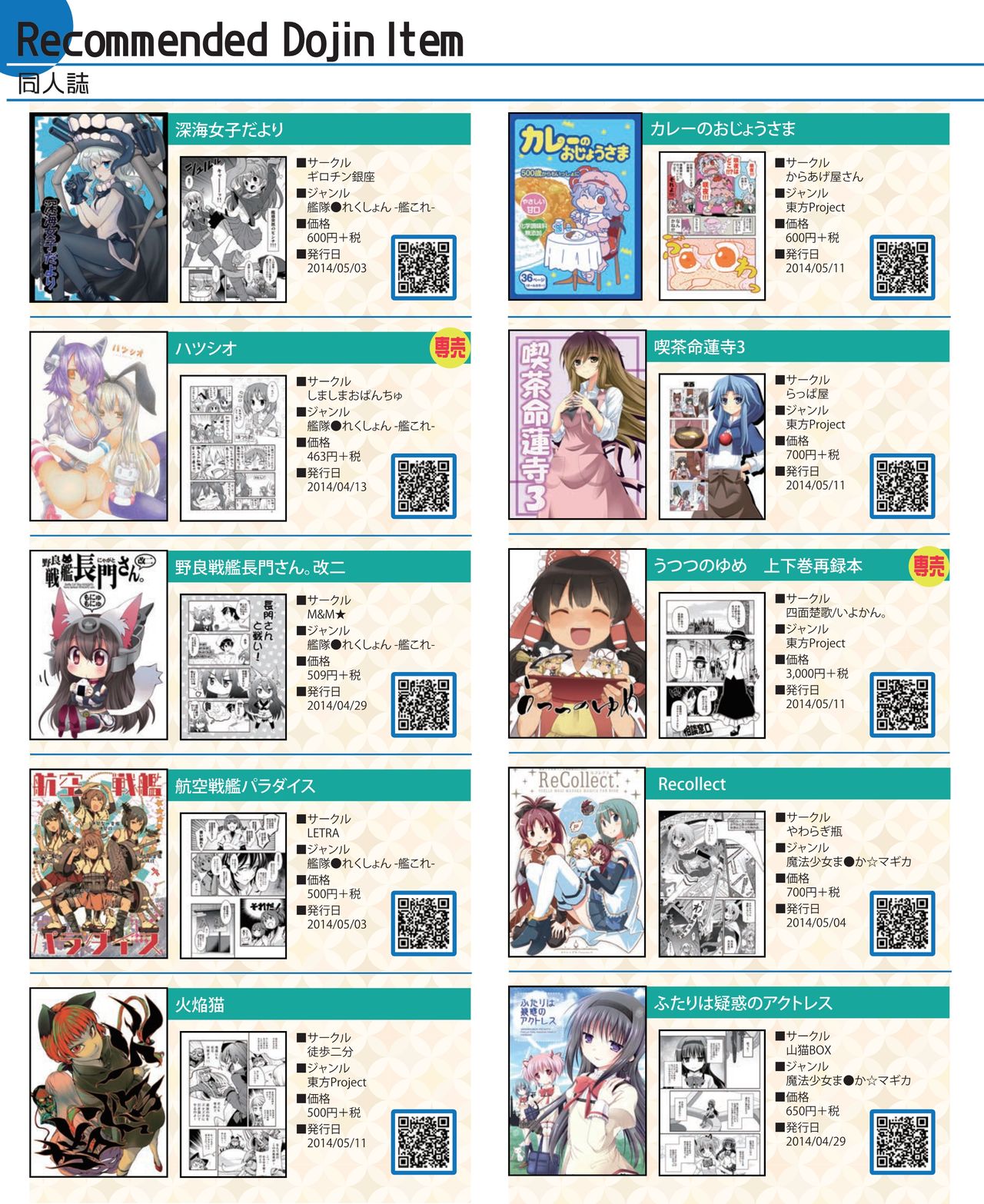 月刊めろメロ 2014年5月号 page 8 full