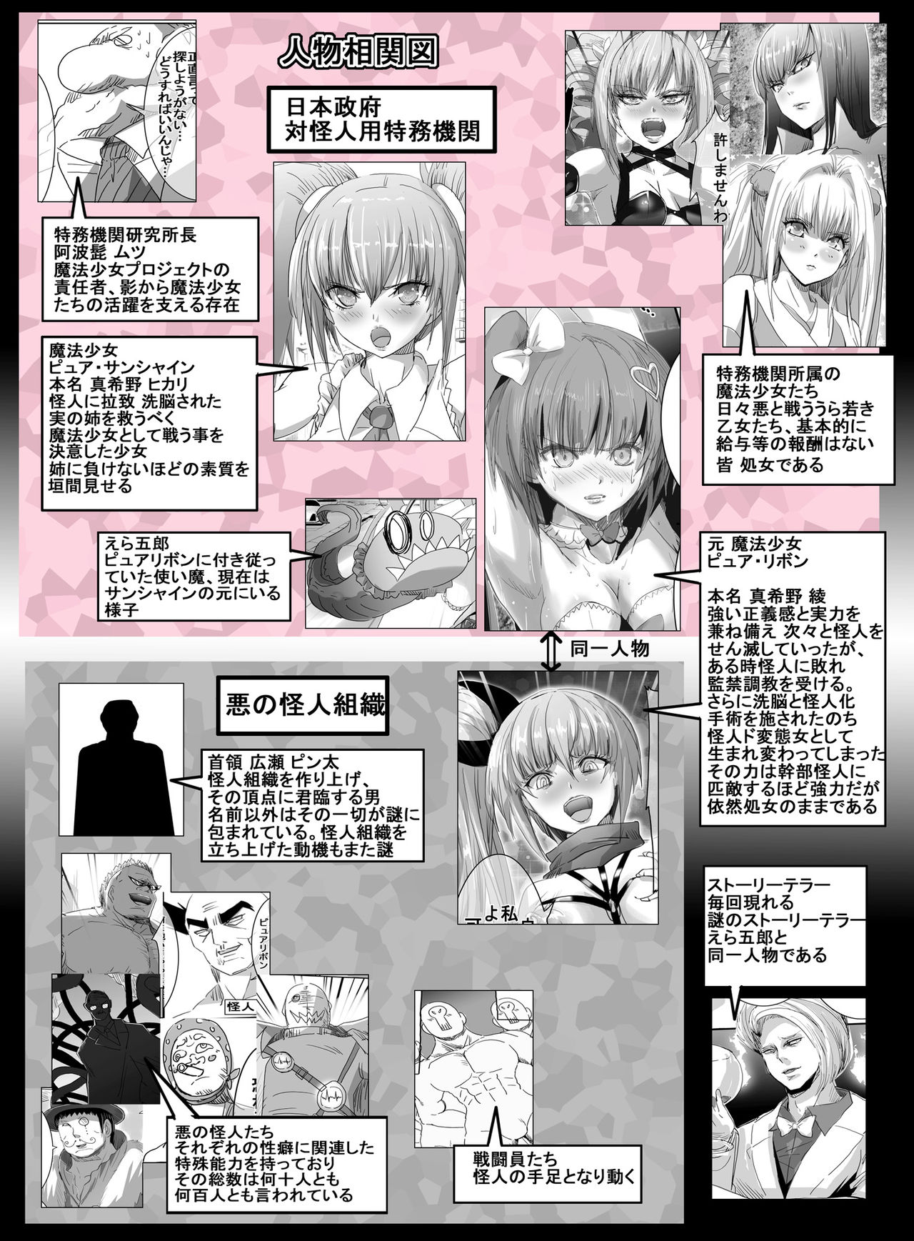 Mahou Shoujo VS Kyodai Gamagaeru page 4 full