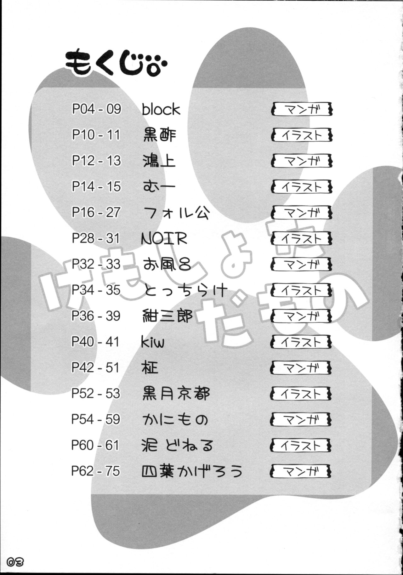 Kemoshota Damono page 3 full