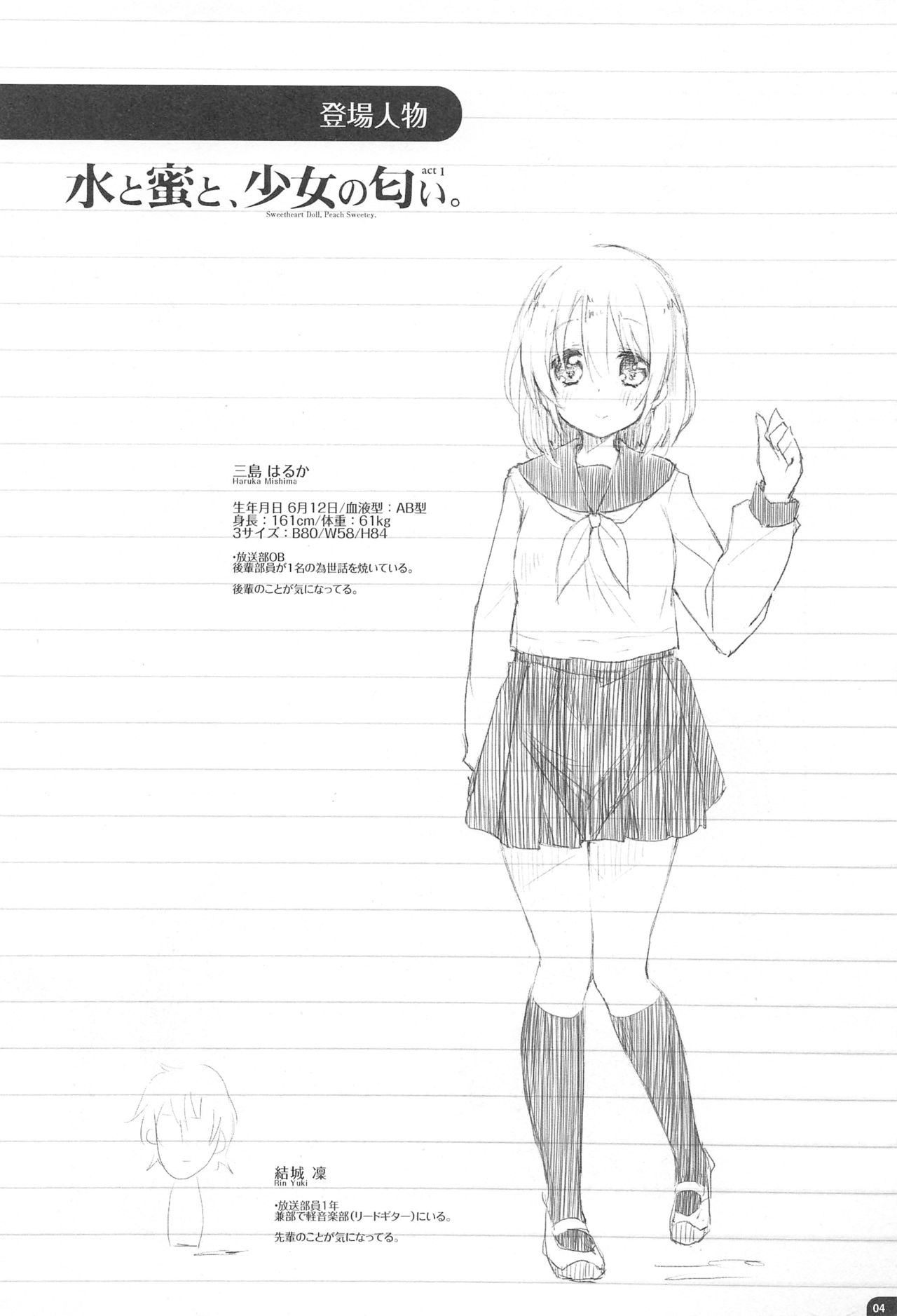 Mizu to Mitsu to, Shoujo no Nioi. - Sweetheart Doll, Peach Sweetey.  act 1 page 3 full