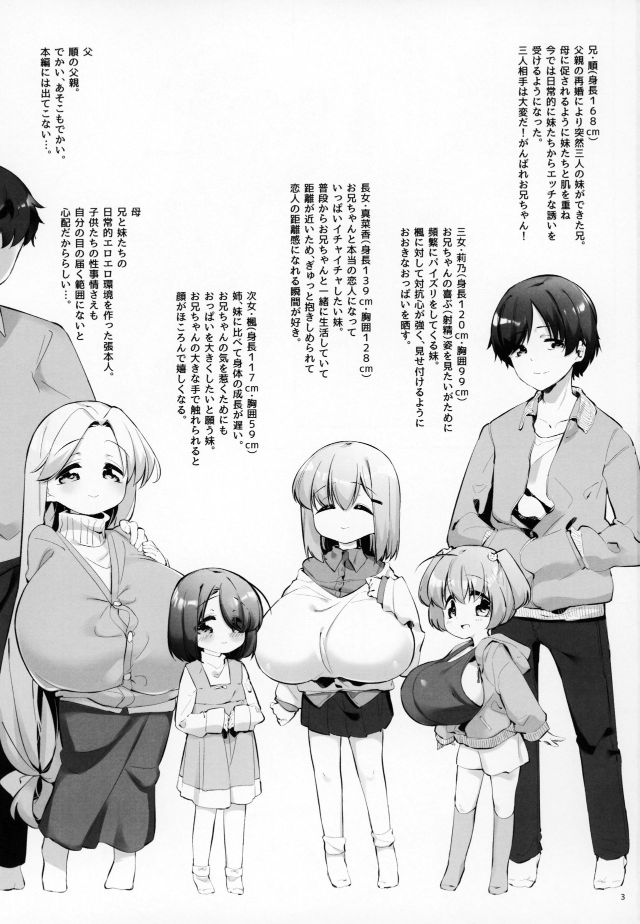 Imouto ni Hasamarete Shiawasedesho? 3 page 2 full