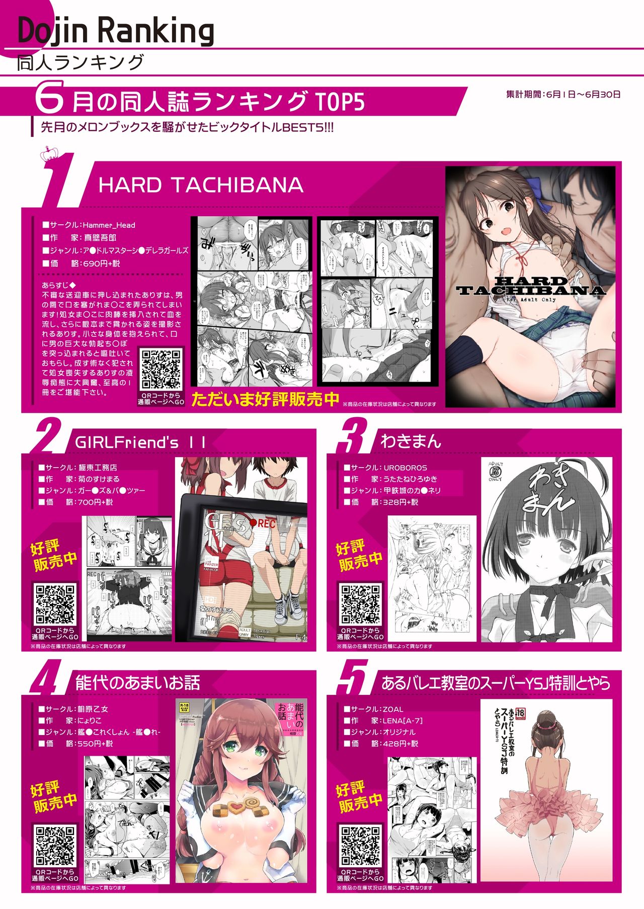 月刊めろメロ2016年8月号 page 6 full