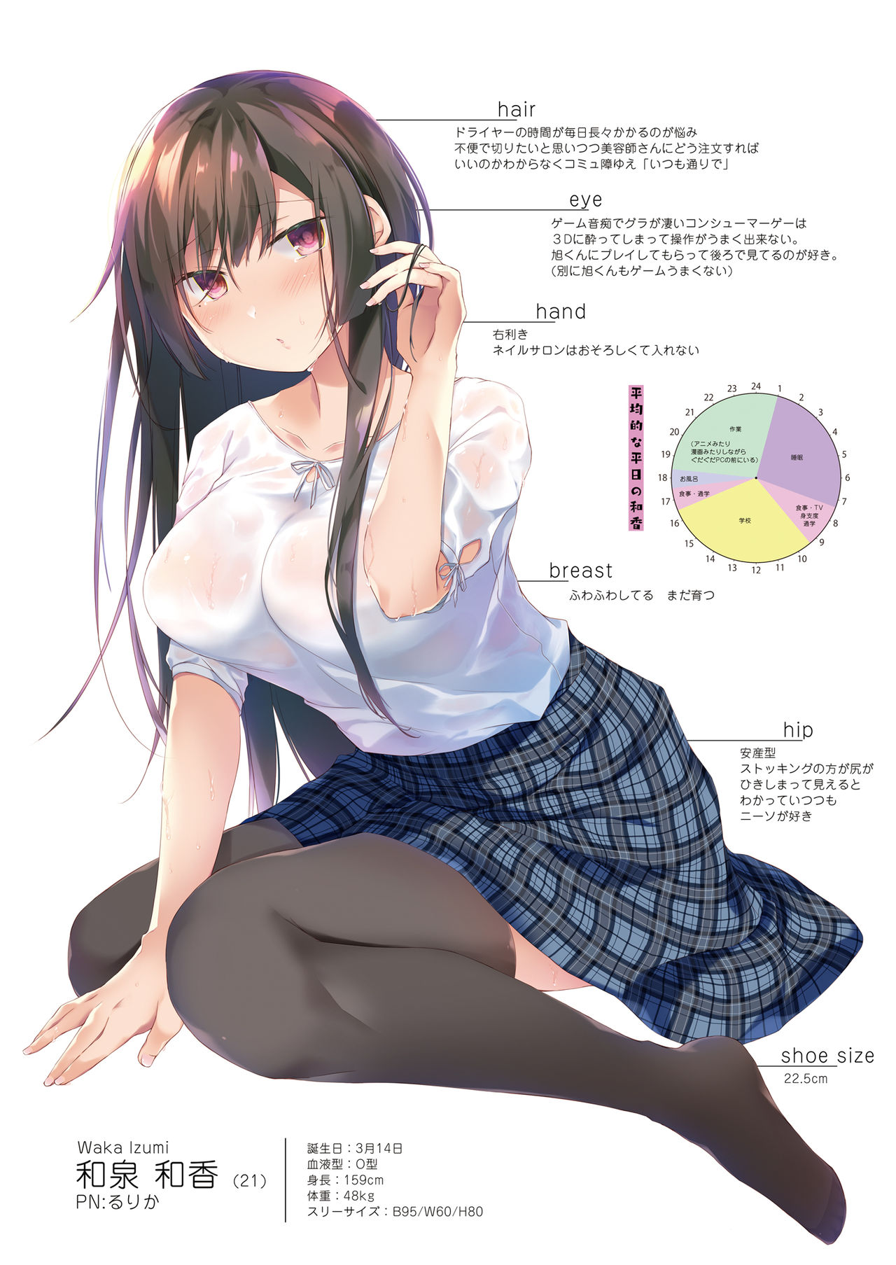 Ero Doujin Sakka no Boku no Kanojo wa Uwaki nante Shinai. 5 - She will never let me down. page 3 full