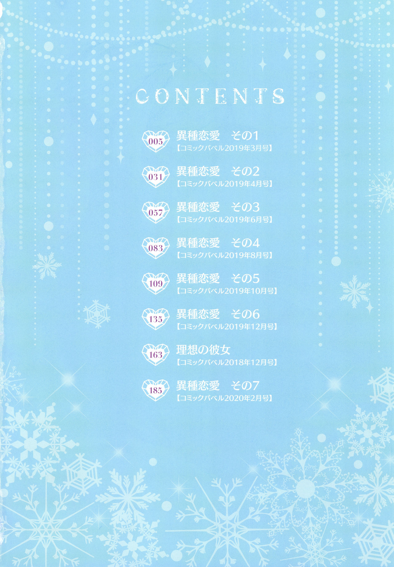 Ishu Renai page 5 full