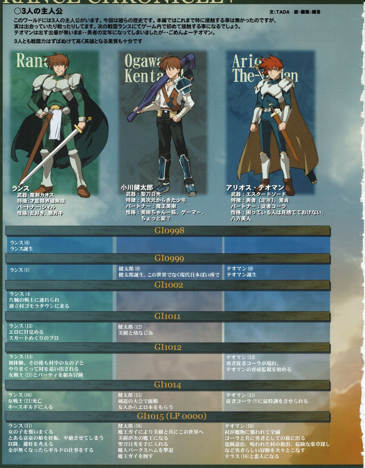 Hanihon vol.6 page 4 full