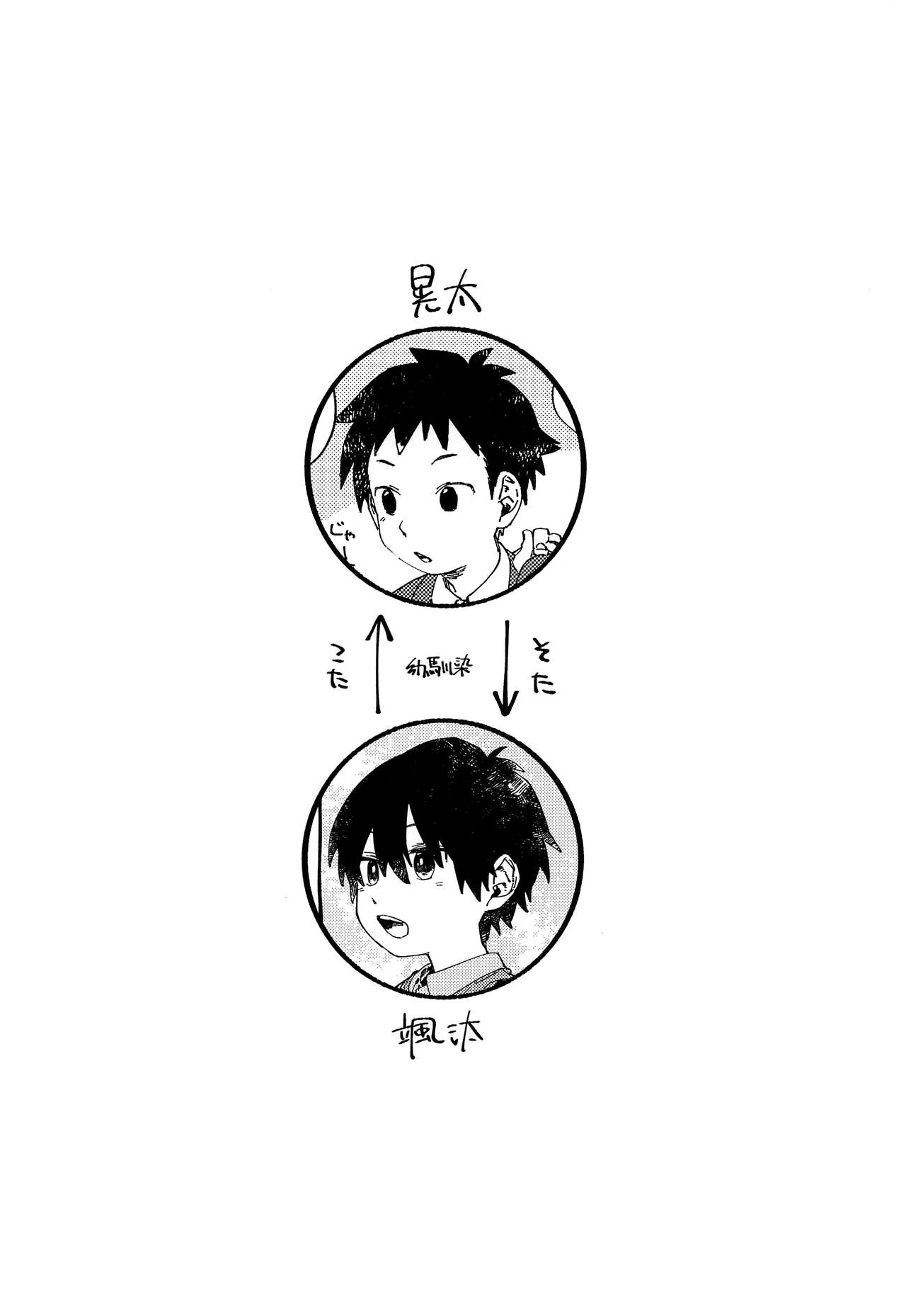 Kota Sota page 3 full