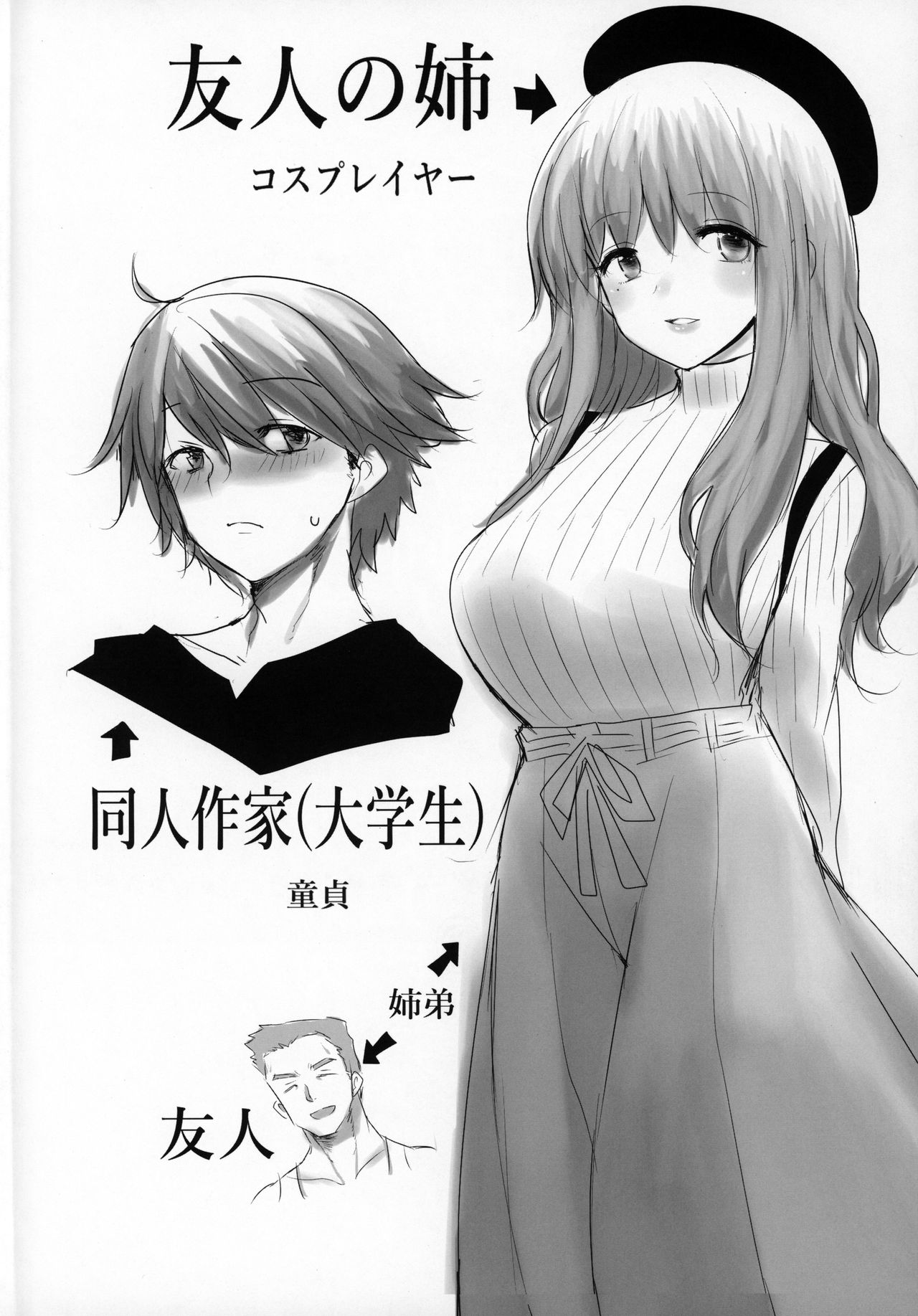 Mizugi Musashi no Cosplay Shite Kureru Yuujin no Onee-san page 3 full