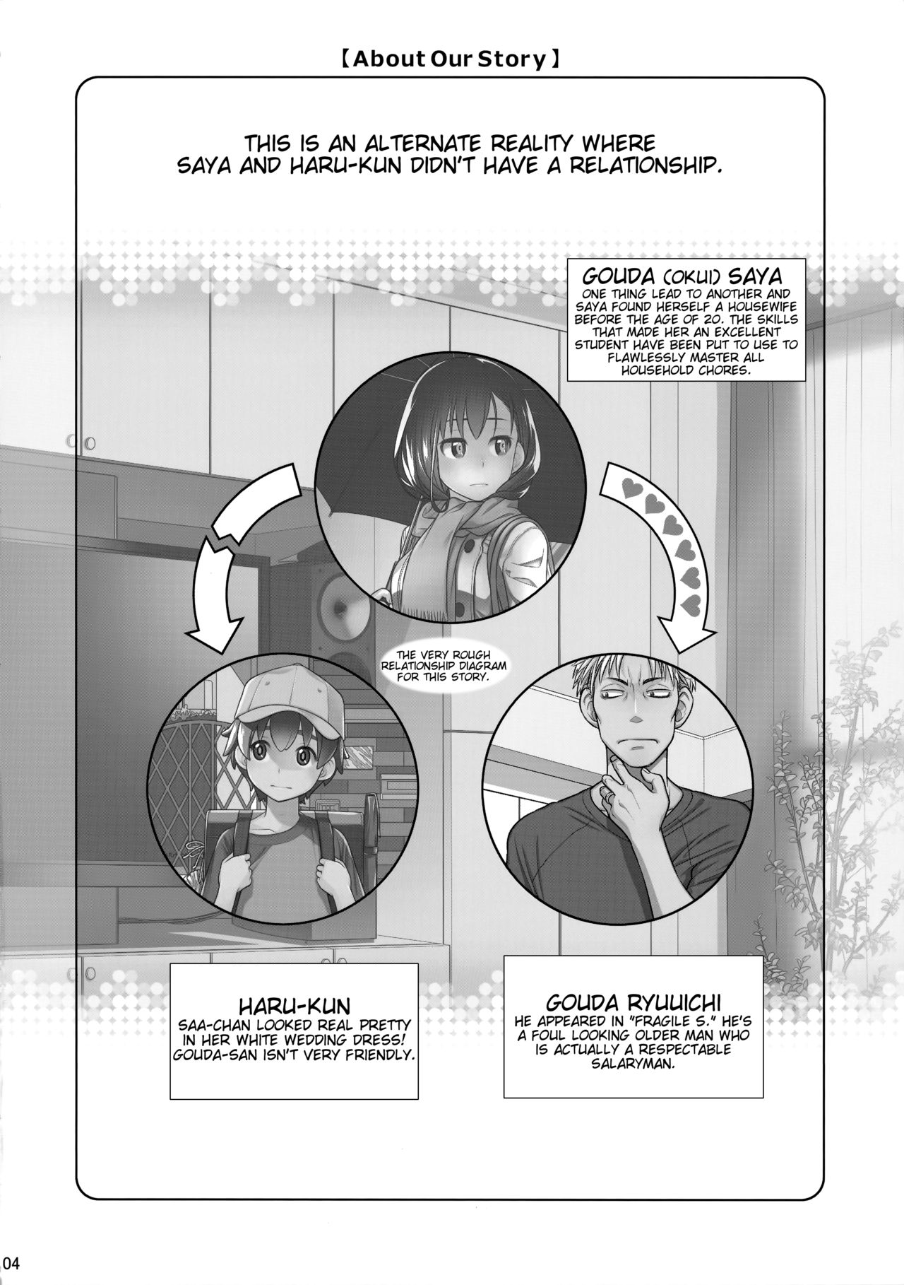 Stay by Me Bangaihen   =Tigoris Translates= page 3 full