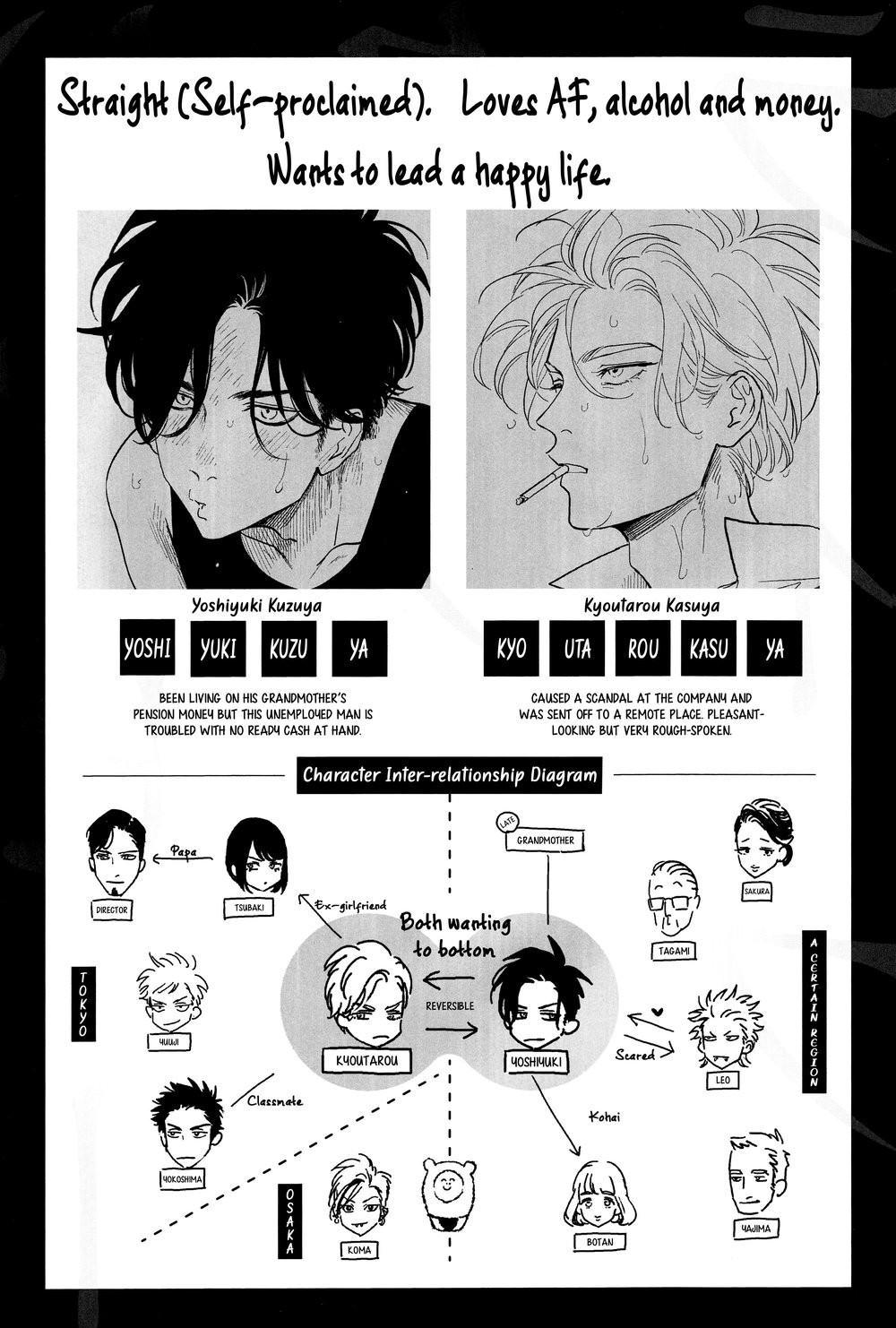 Happy Kuso Life Dai 1-shou | Happy Shitty Life ch.1 page 7 full