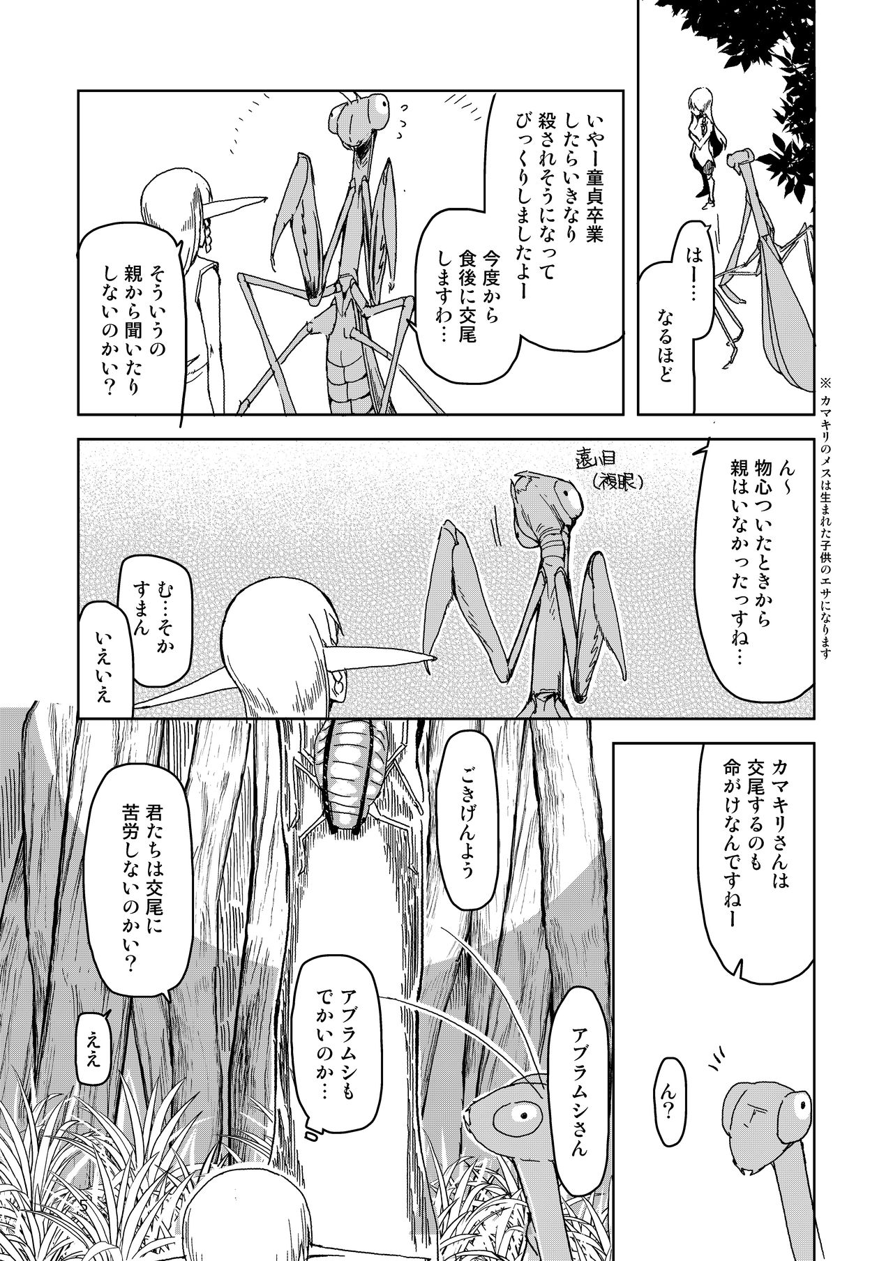 Dosukebe Elf no Ishukan Nikki Matome 2 page 6 full