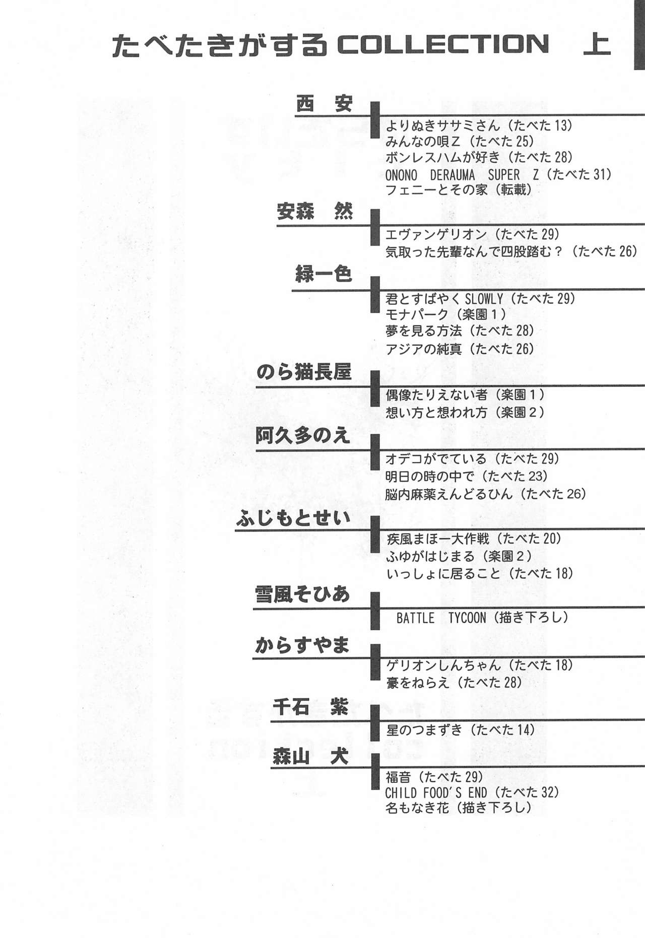 Tabeta Kigasuru SELECTION page 4 full