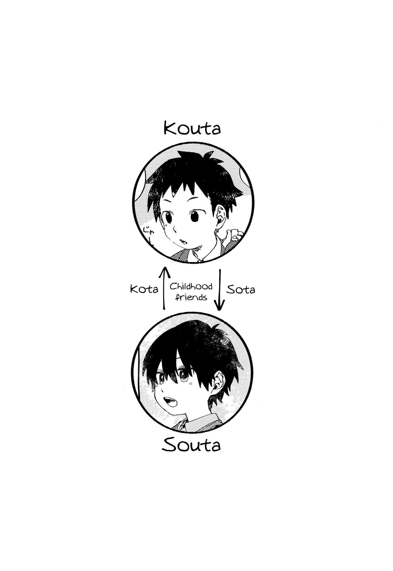 Kota Sota page 3 full