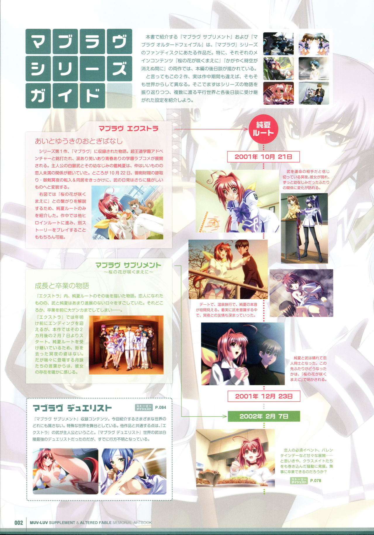 Muv-Luv Supplement & Altered Fable Memorial Art Book page 4 full