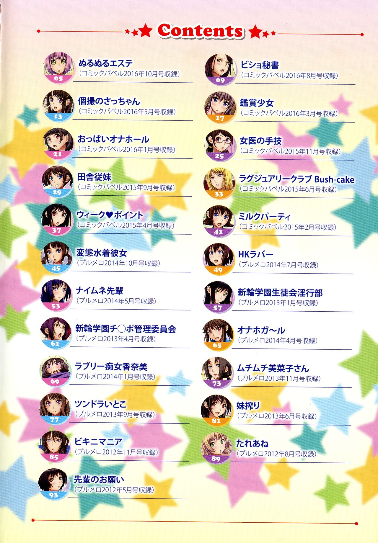 Puffy Nipple page 4 full