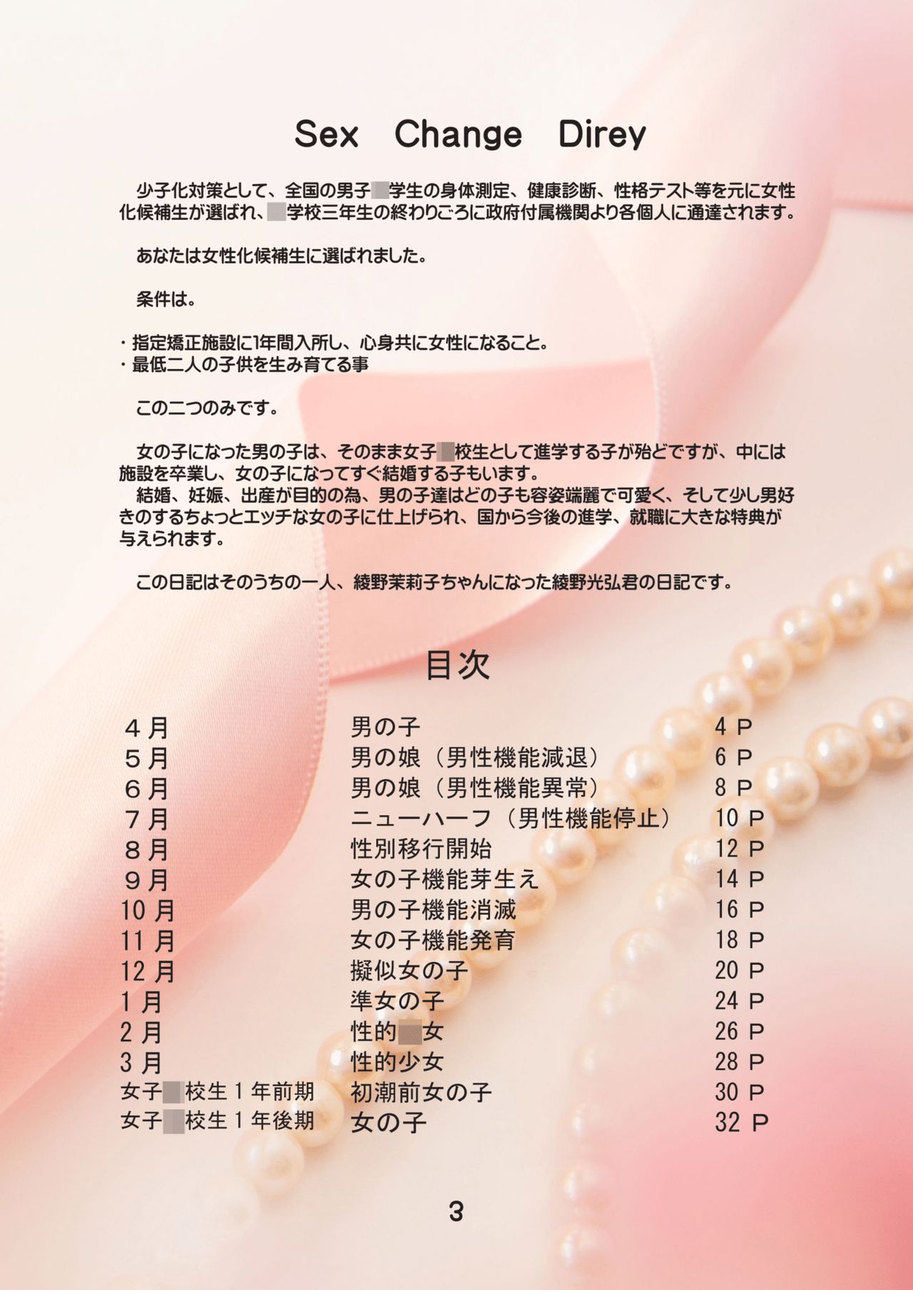 SEX CHANGE DIARY page 3 full